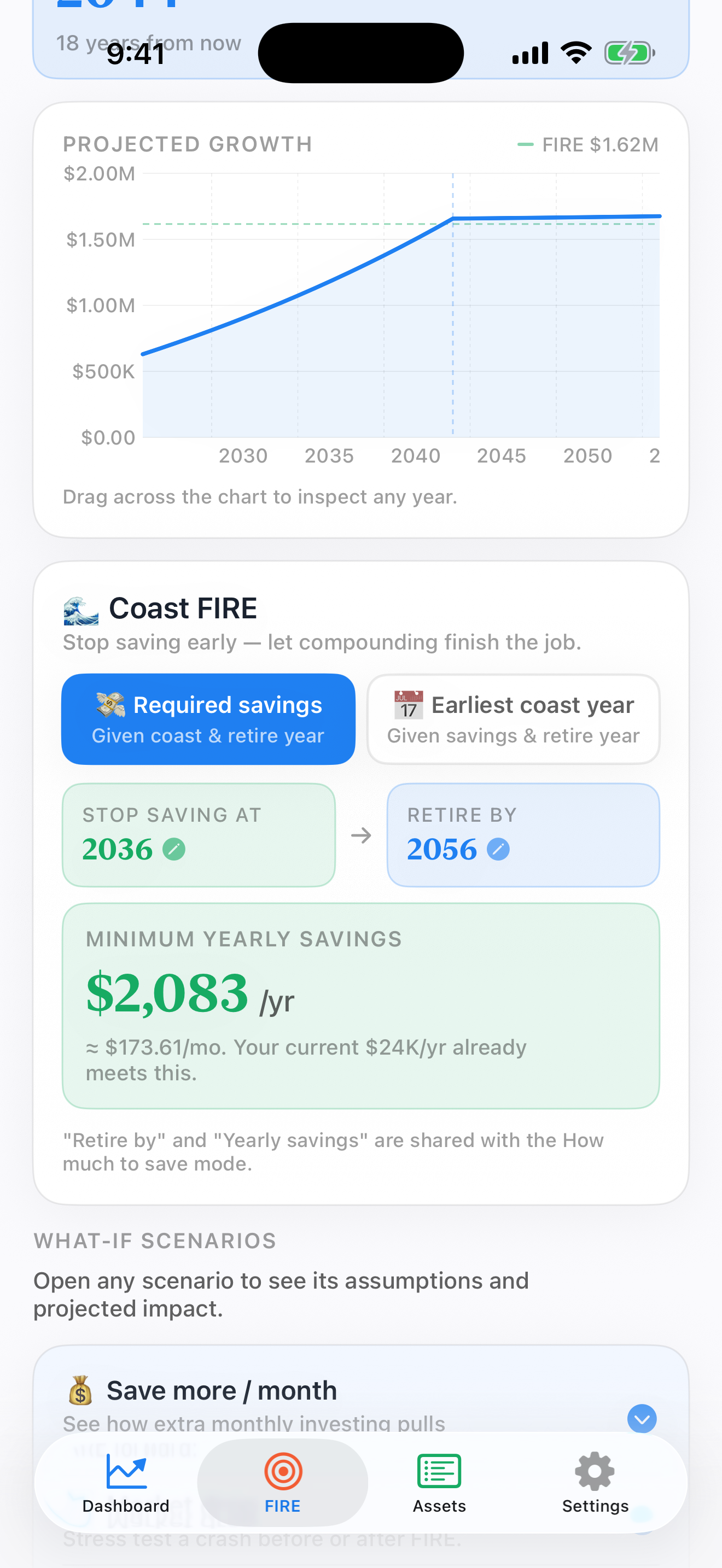Projected growth chart from 2030 to 2055 with FIRE $1.25M target line, plus Coast FIRE card showing stop-saving year 2036 and retire by 2056