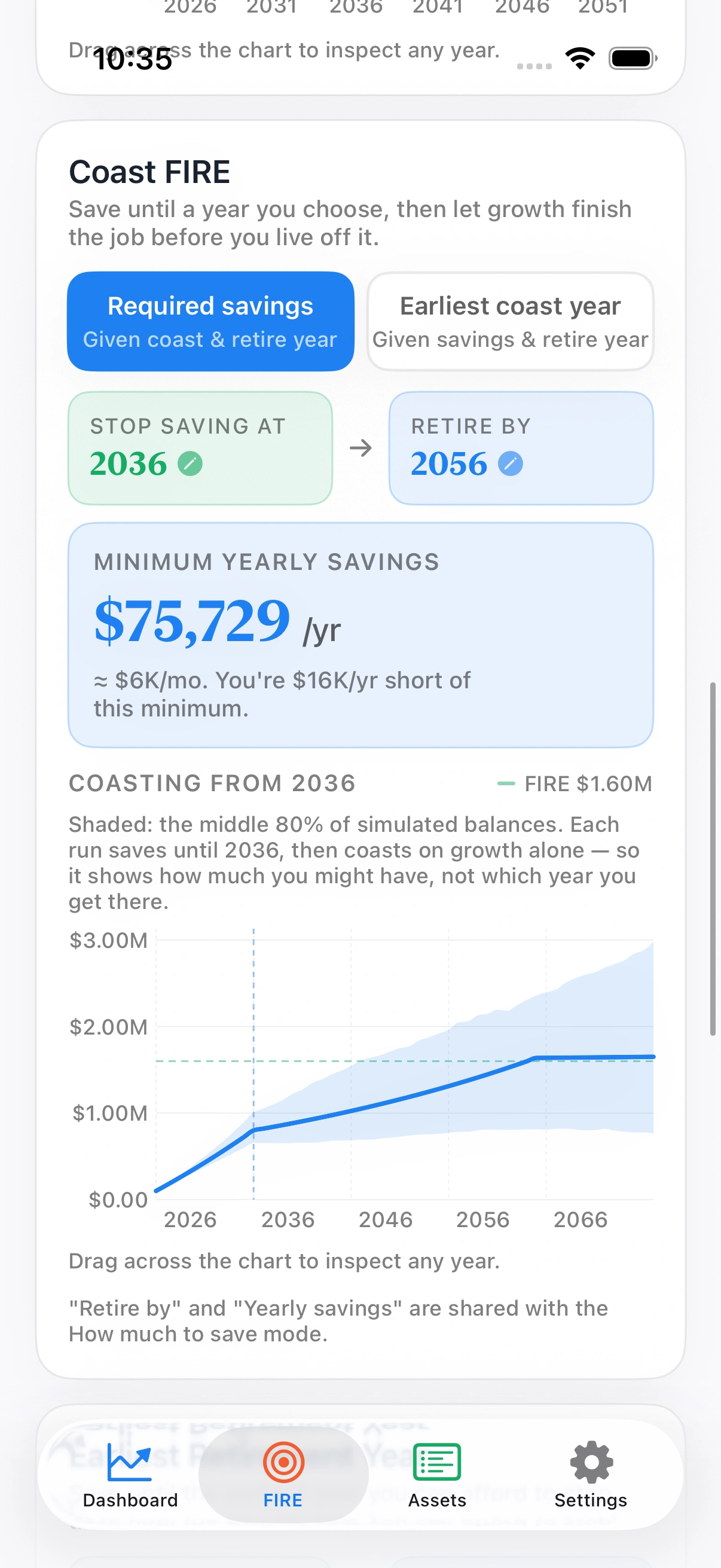 Coastful Pro Coast FIRE chart with saving, slower coasting growth, a flat retirement projection, and a shaded Monte Carlo range