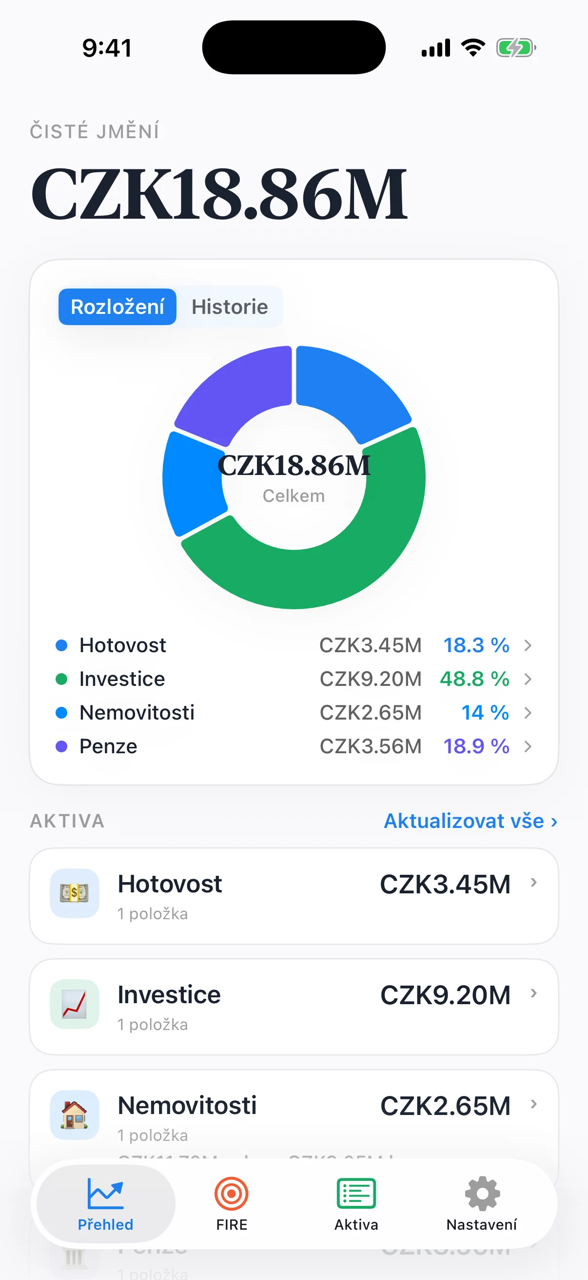Přehled Coastful Pro s čistým jměním, hodnotami, rozdělením portfolia a aktualizacemi aktiv