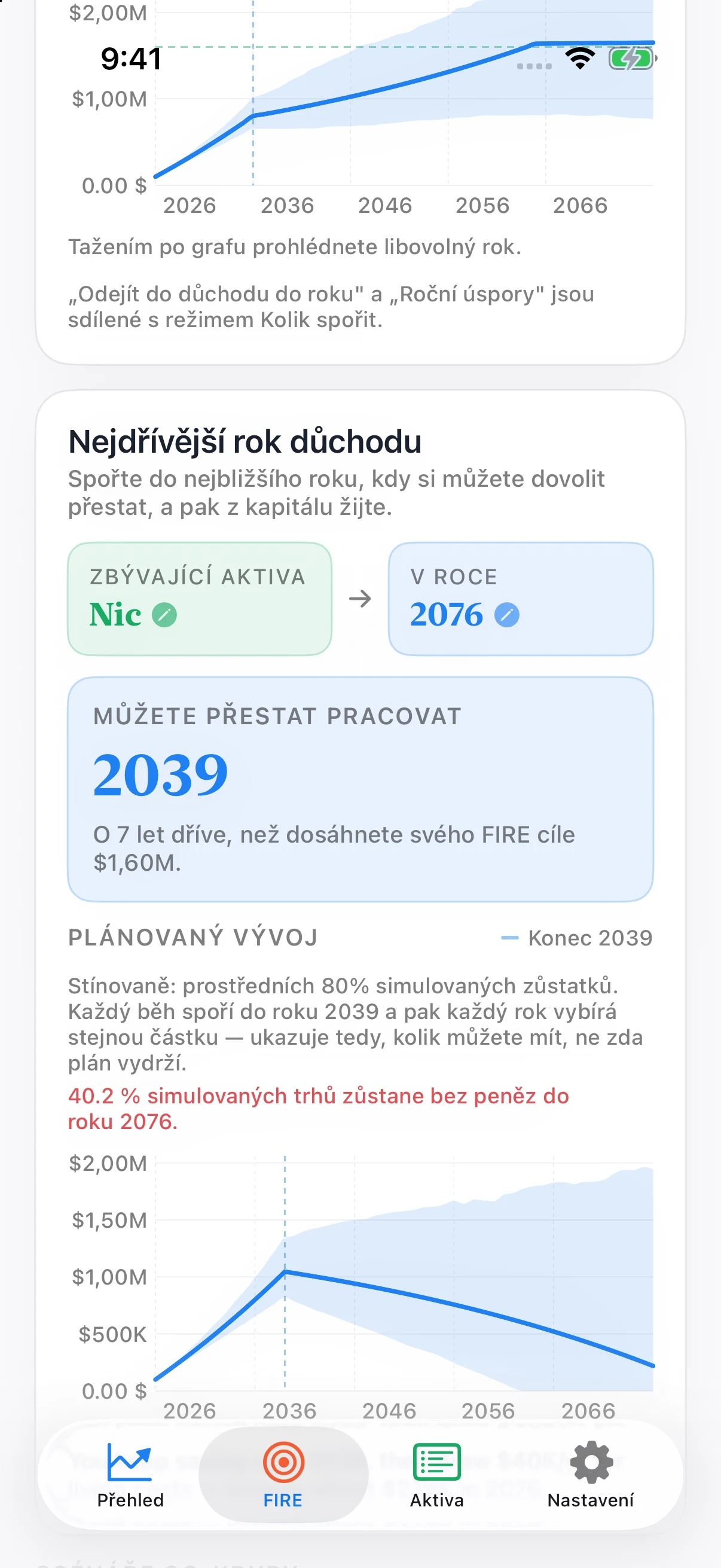 Plán výdajů na důchod s vybraným koncovým zůstatkem