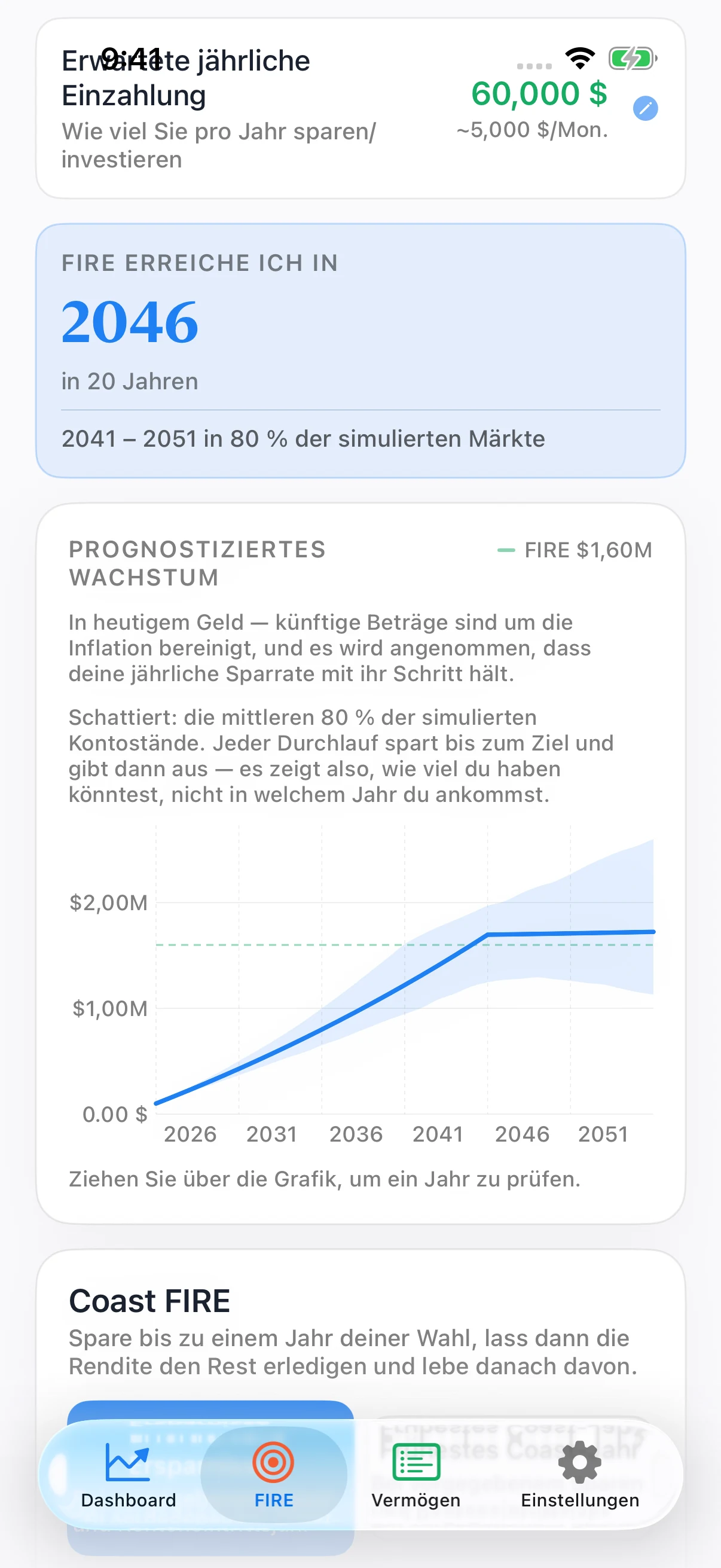 Coastful-Pro-FIRE-Projektion mit Ruhestandszeitachse und schattiertem Monte-Carlo-Bereich