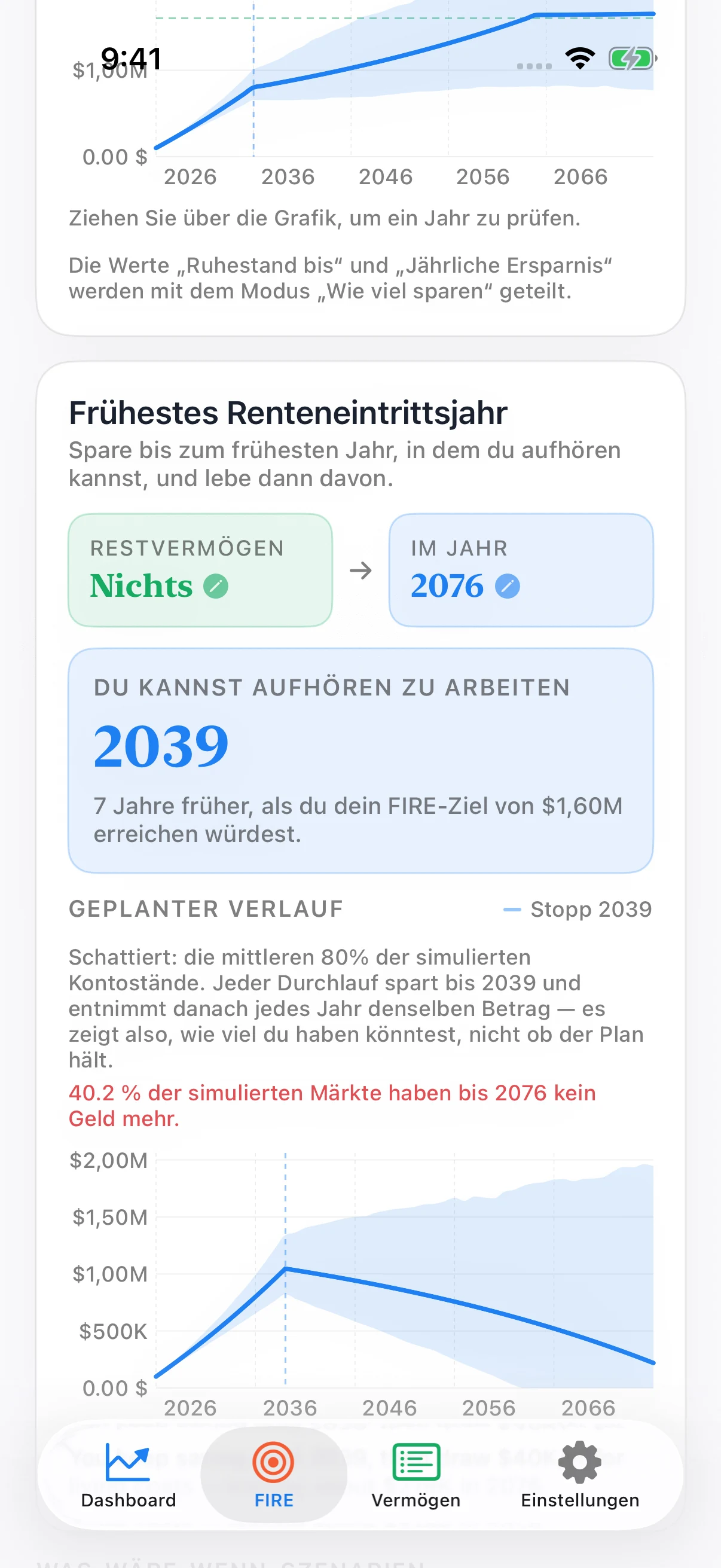 Coastful Pro Ausgabenplan für den Ruhestand mit gewähltem Endsaldo
