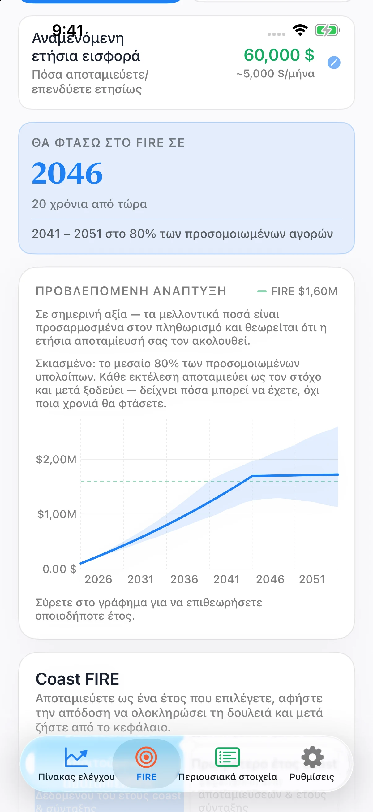 Προβολή FIRE στο Coastful Pro με σχέδιο συνταξιοδότησης και σκιασμένη ζώνη Monte Carlo