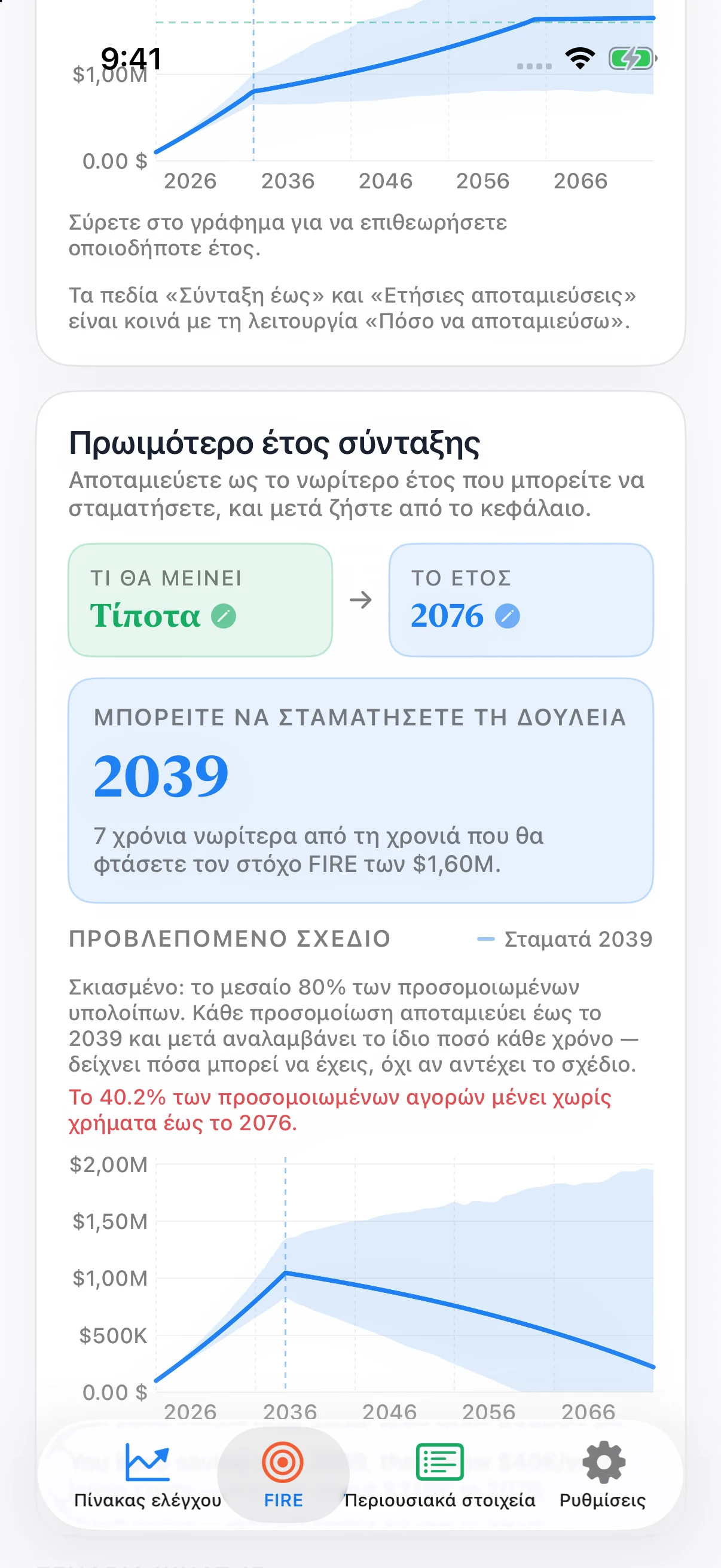 Σχέδιο ανάλωσης Coastful Pro με επιλεγμένο τελικό υπόλοιπο