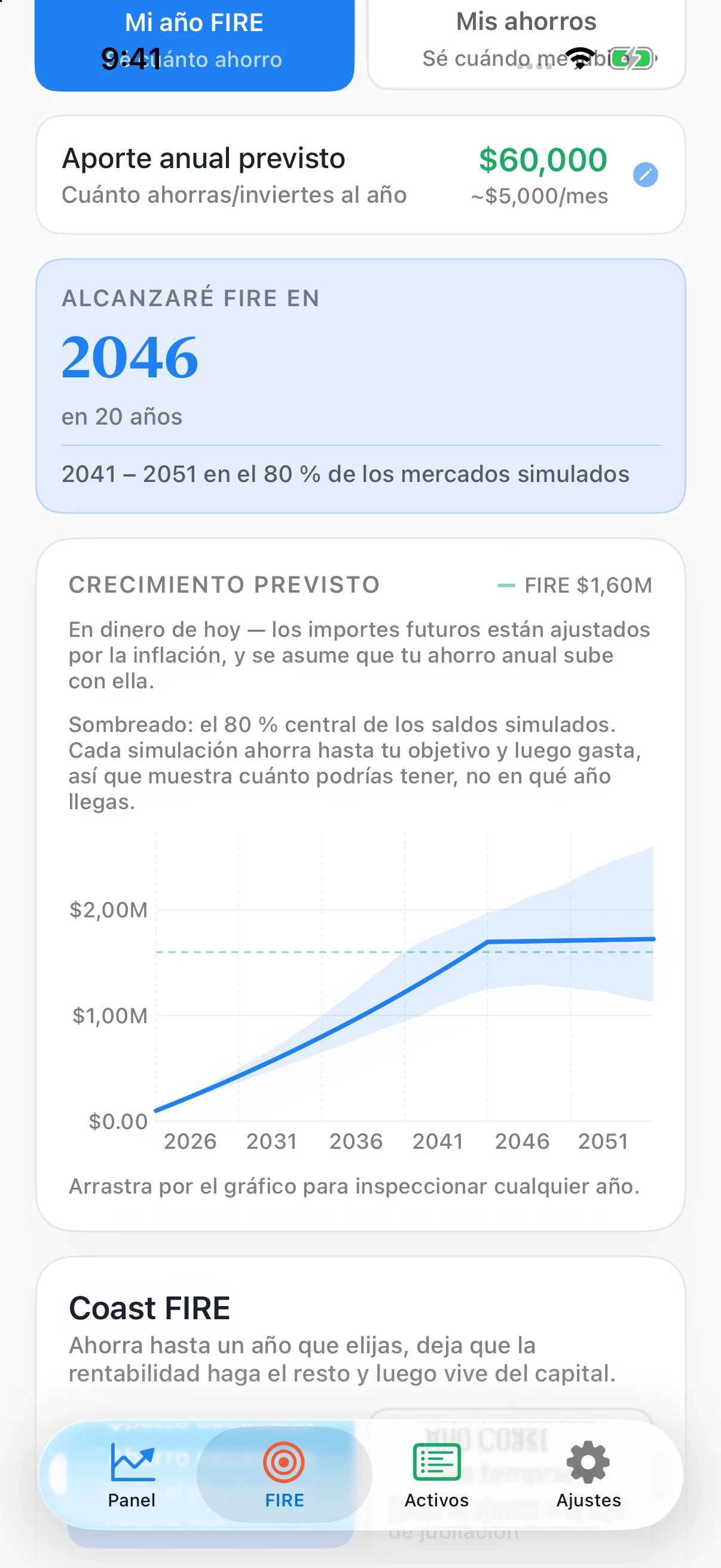 Gráfico de Coastful Pro con una línea continua sin volatilidad calculada por separado y una franja sombreada de saldos Monte Carlo.