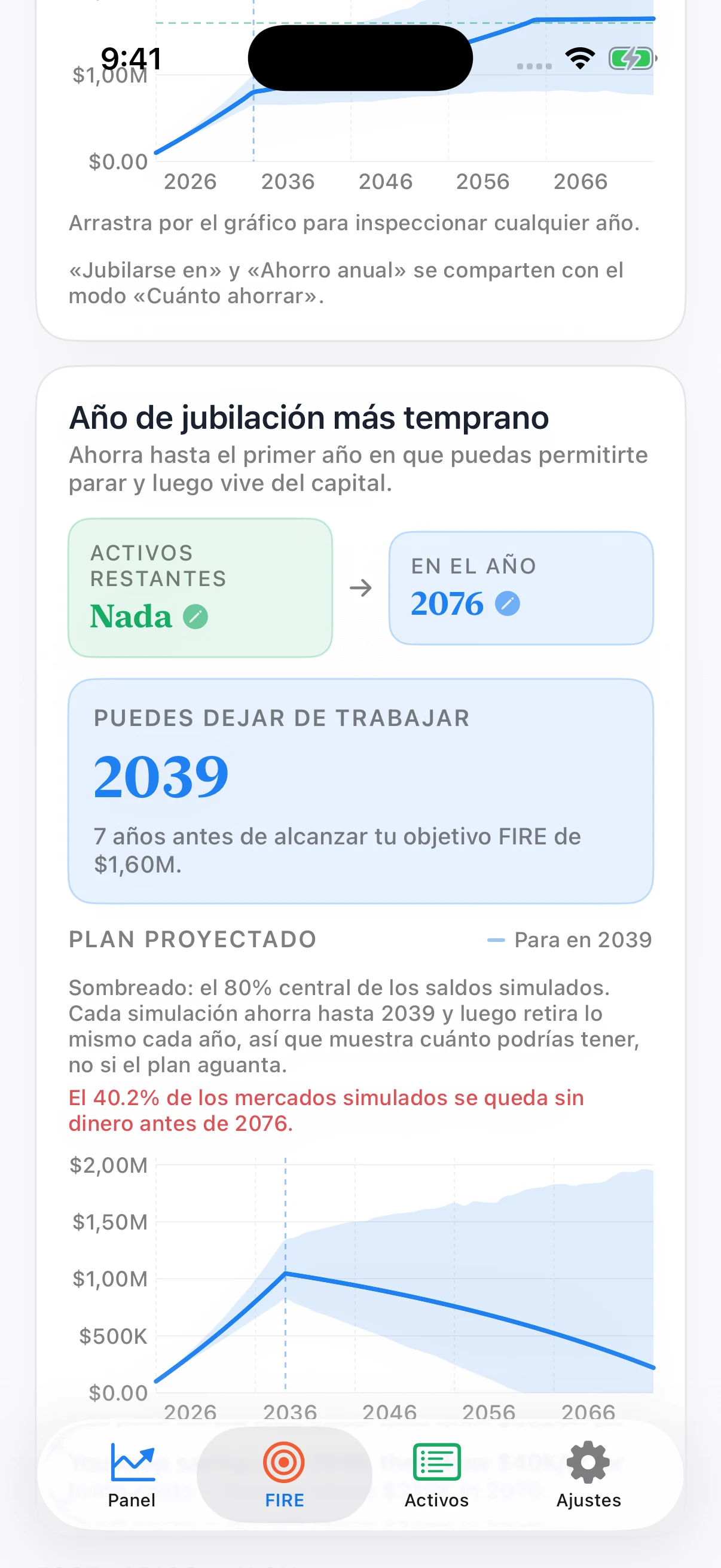 Plan de gastos en la jubilación de Coastful Pro con un saldo final elegido