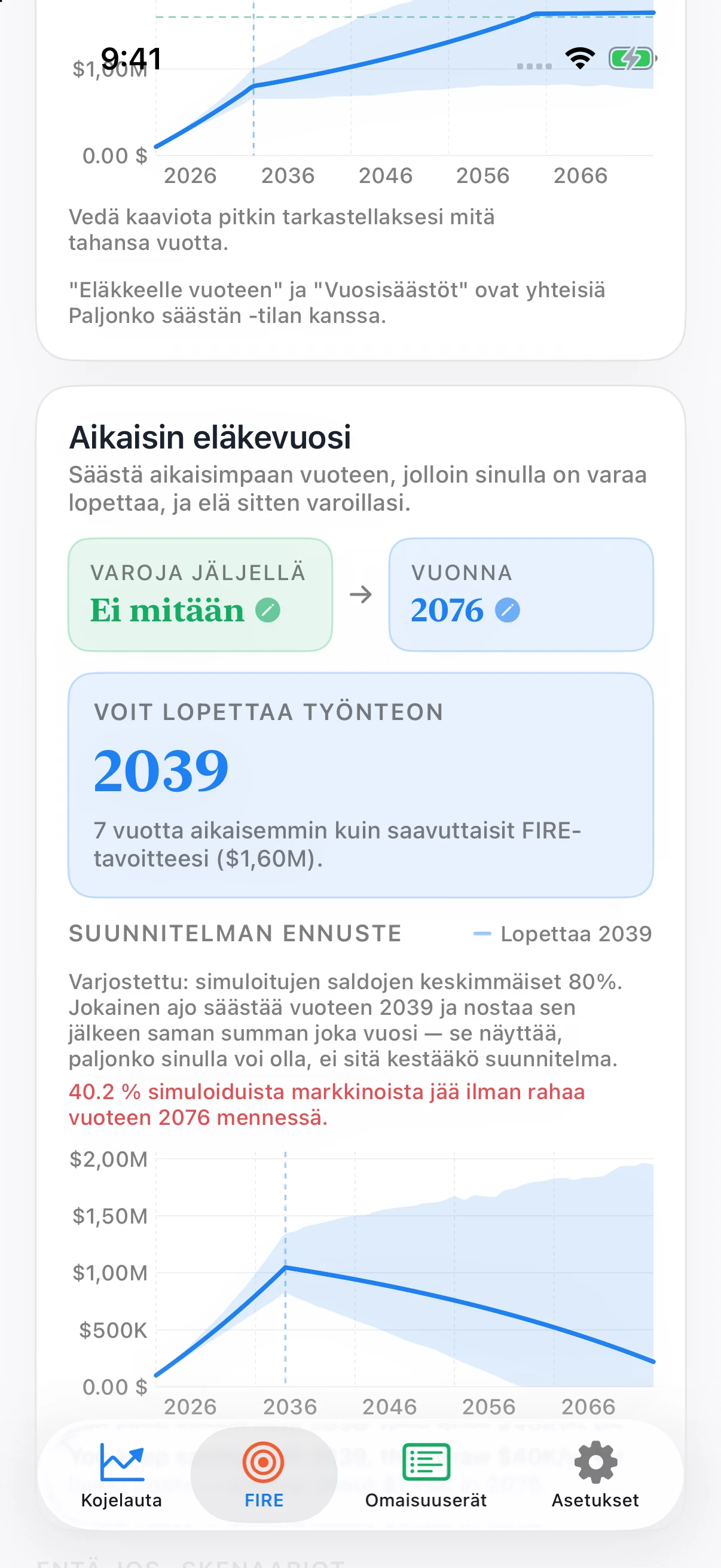 Coastful Pron varojenkäyttösuunnitelma valitulla loppusaldolla