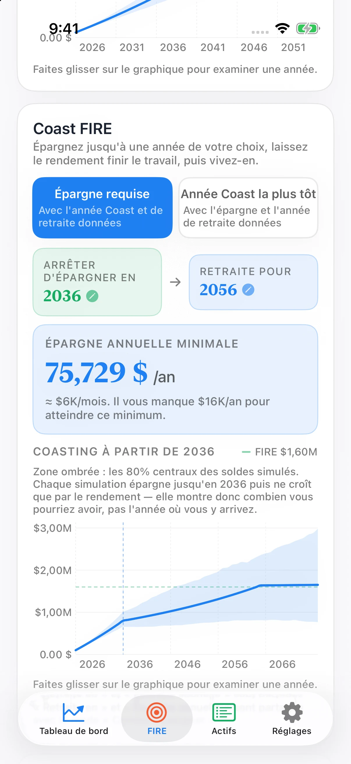 Graphique Coast FIRE de Coastful Pro : épargne, croissance plus lente sans versements, projection de retraite plate et plage Monte Carlo ombrée