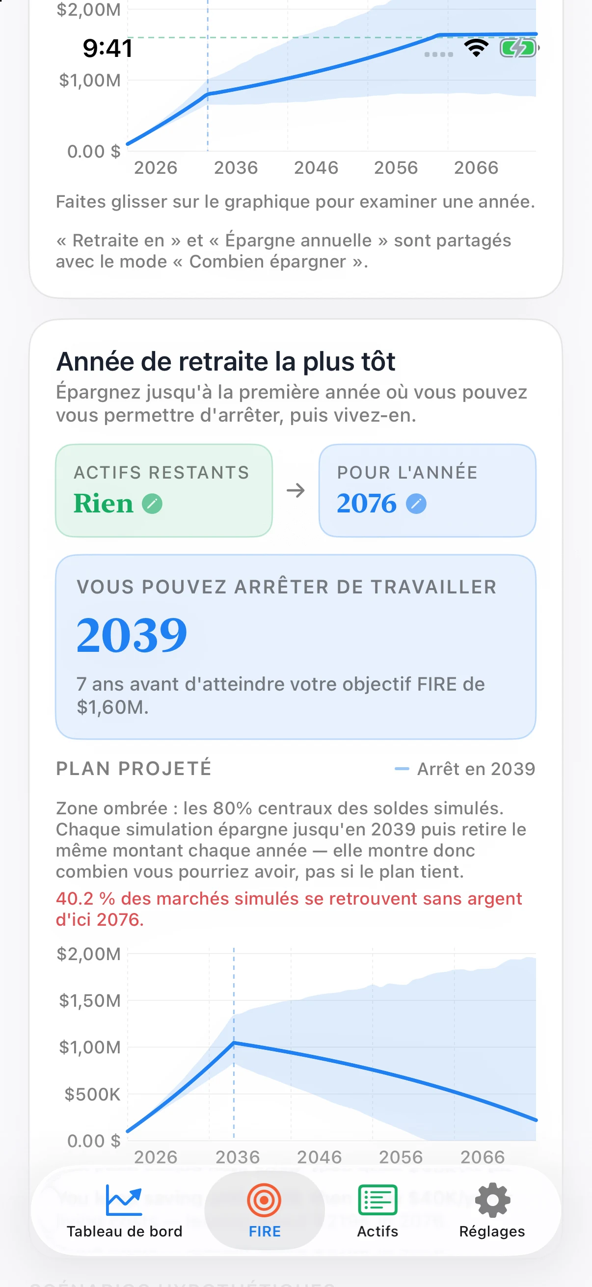 Plan de dépenses à la retraite de Coastful Pro avec solde final choisi
