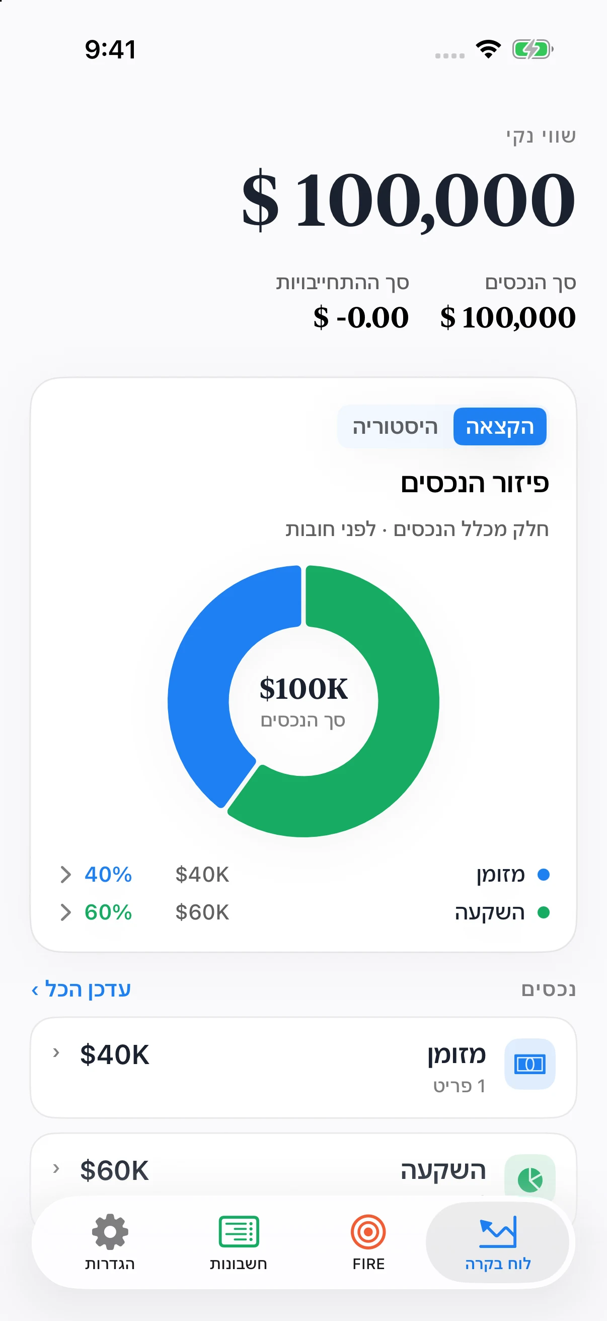 לוח הבקרה של Coastful Pro עם יתרות, פיזור התיק ועדכוני נכסים