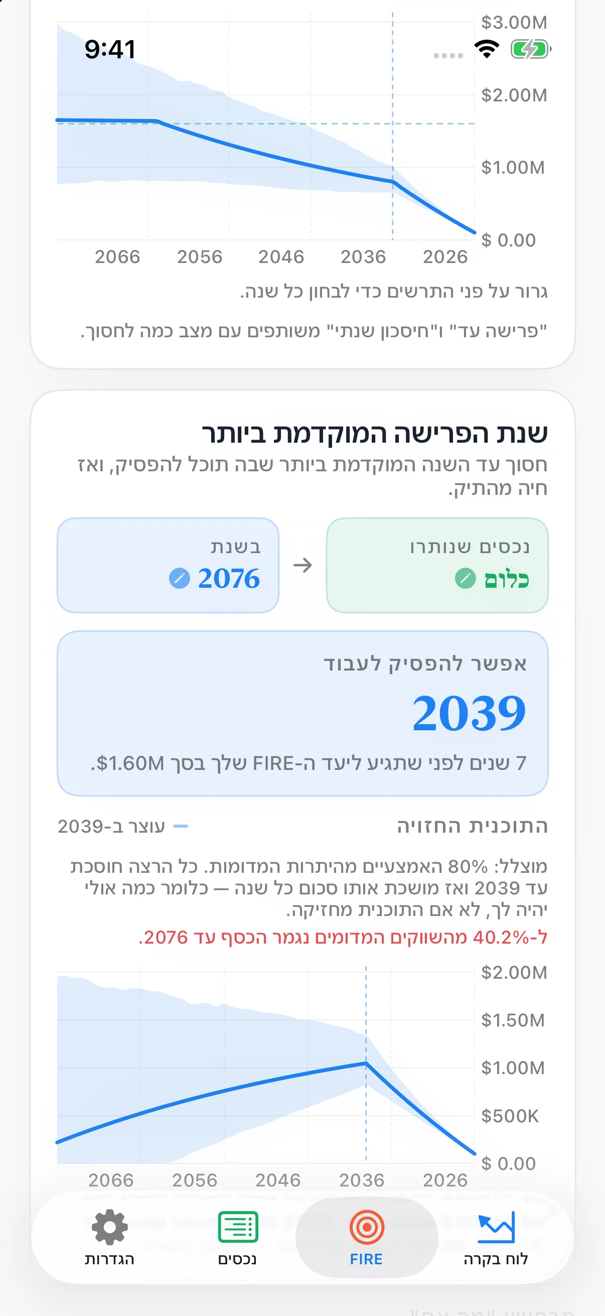 תוכנית הוצאות בפרישה של Coastful Pro עם יתרת סיום שנבחרה