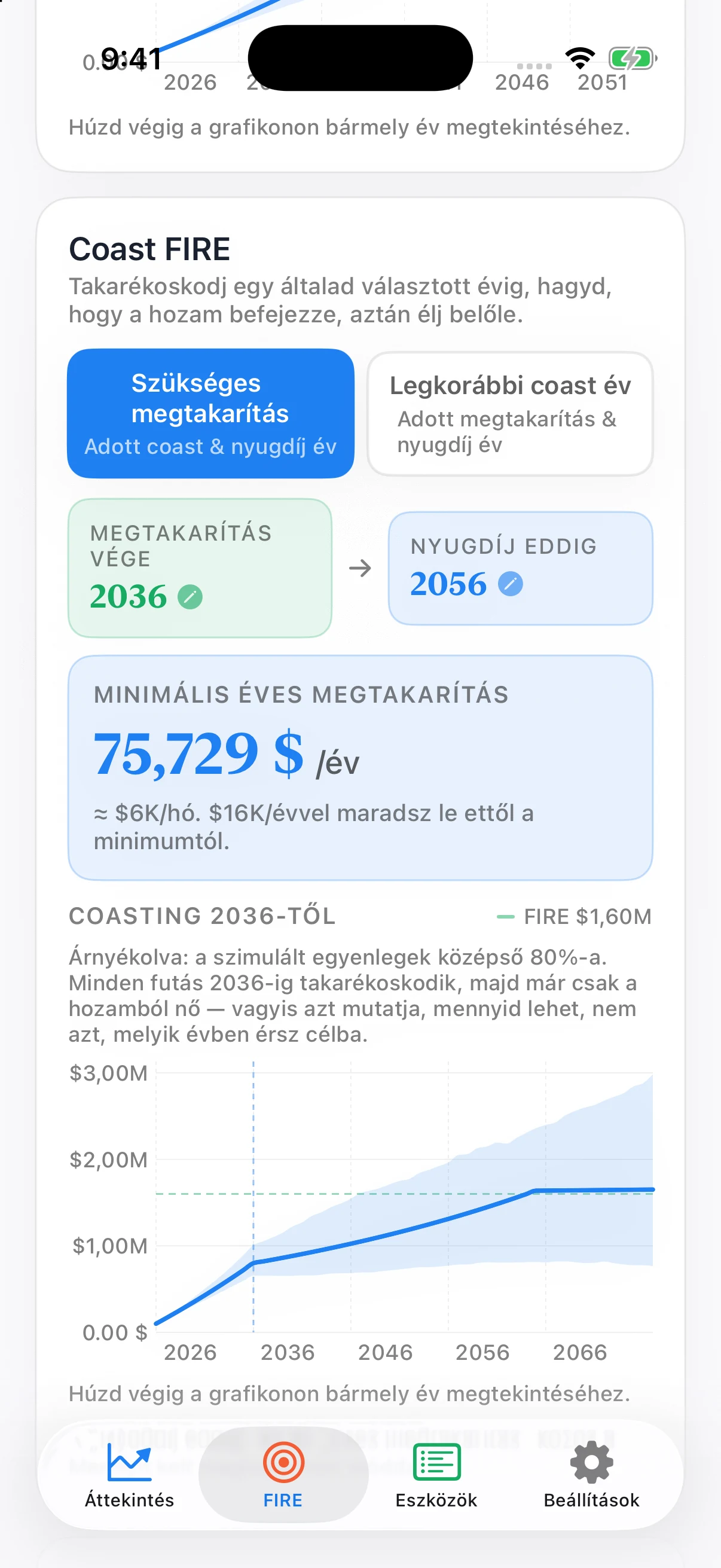 Coastful Pro Coast FIRE-diagram: megtakarítás, lassabb növekedés új befizetések nélkül, lapos nyugdíjas szakasz és árnyékolt Monte Carlo-sáv
