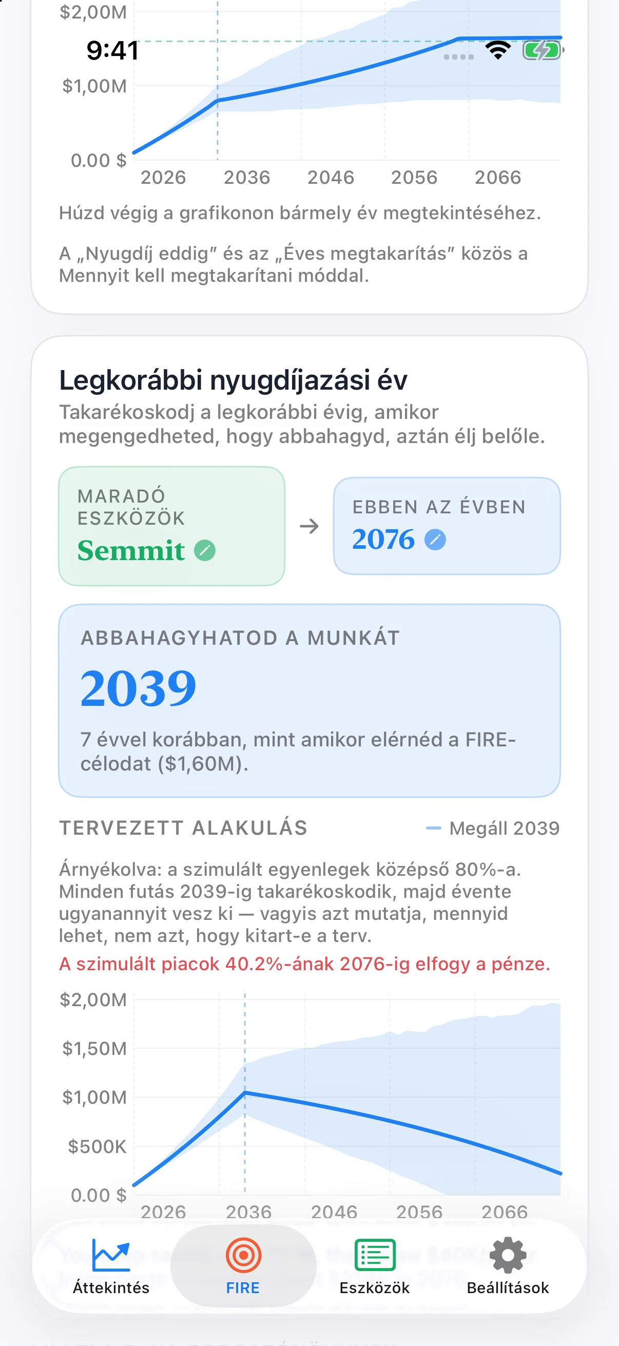 Coastful Pro vagyonfelélési terv választott végső egyenleggel