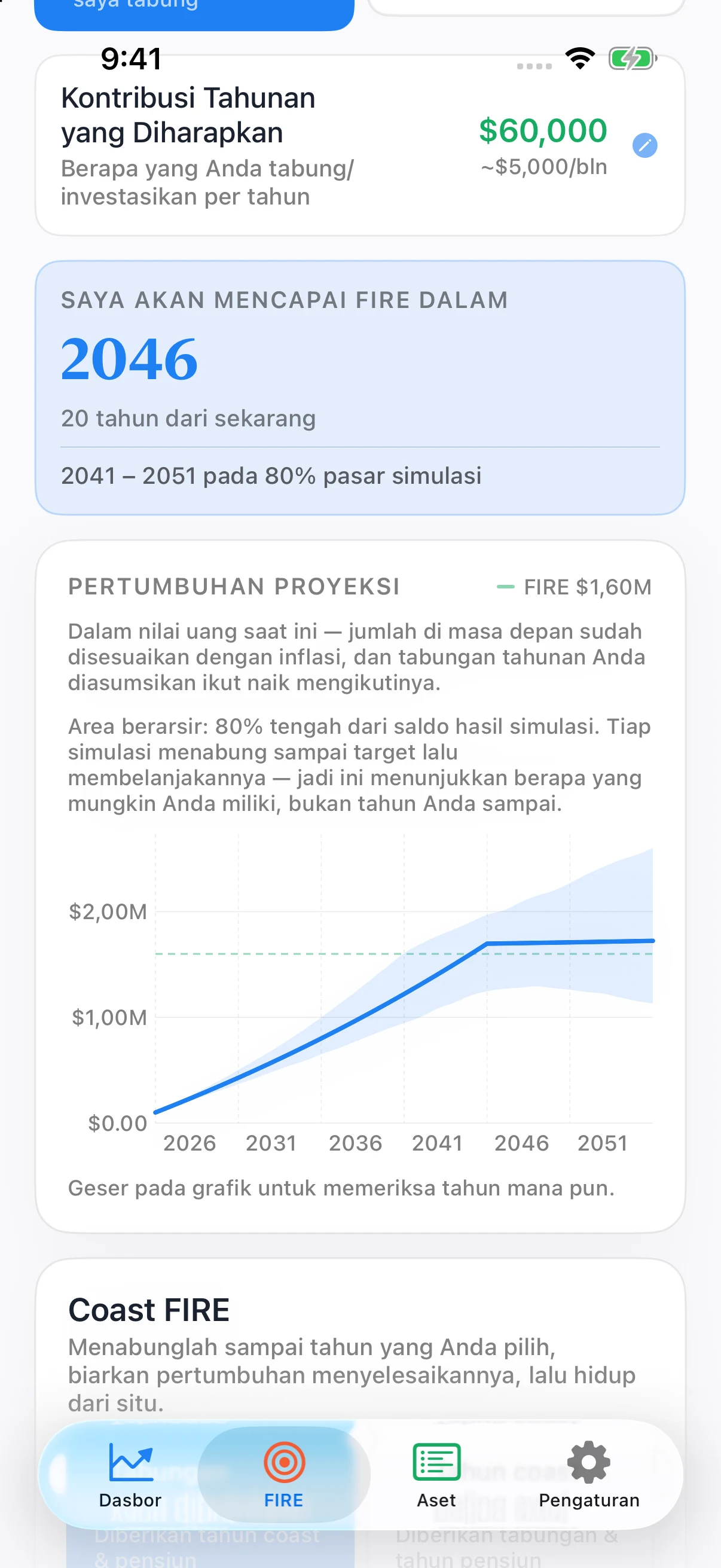 Grafik Coastful Pro dengan garis utuh tanpa volatilitas yang dihitung terpisah dan rentang saldo Monte Carlo berarsir.