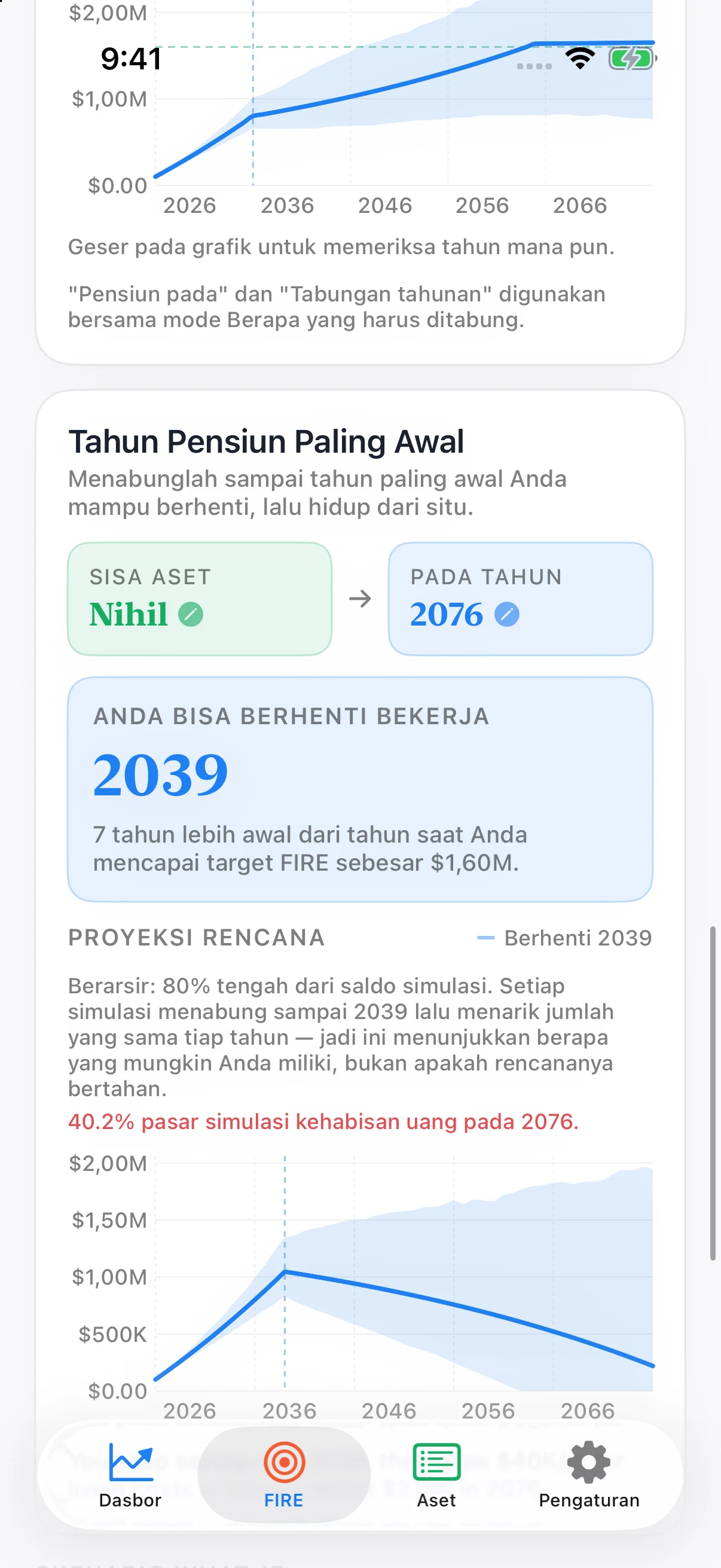 Rencana pengeluaran pensiun Coastful Pro dengan saldo akhir pilihan