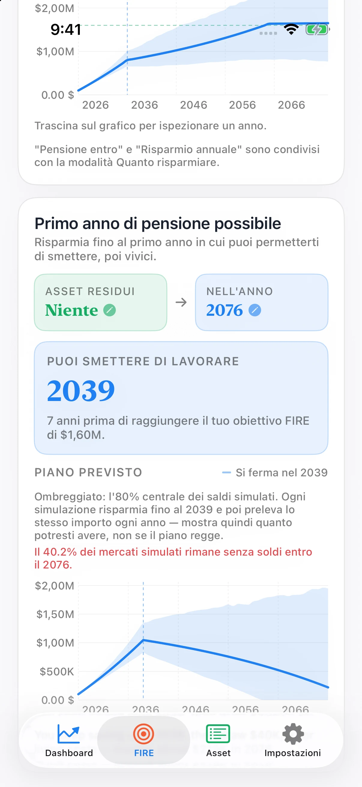 Piano di spesa in pensione Coastful Pro con un saldo finale scelto