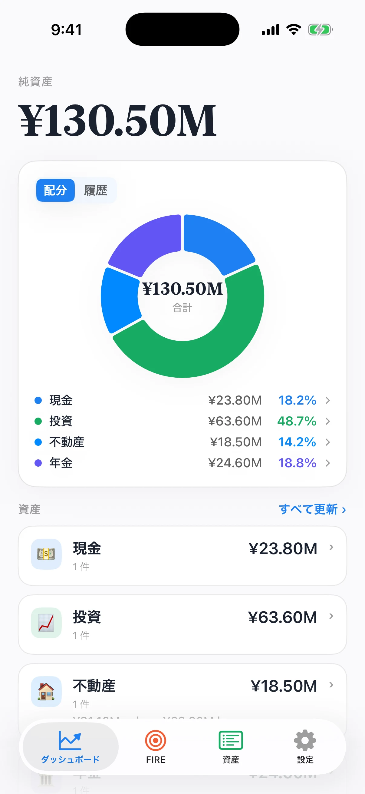 Coastful Proの純資産ダッシュボードで、残高、ポートフォリオ配分、資産更新が表示されます