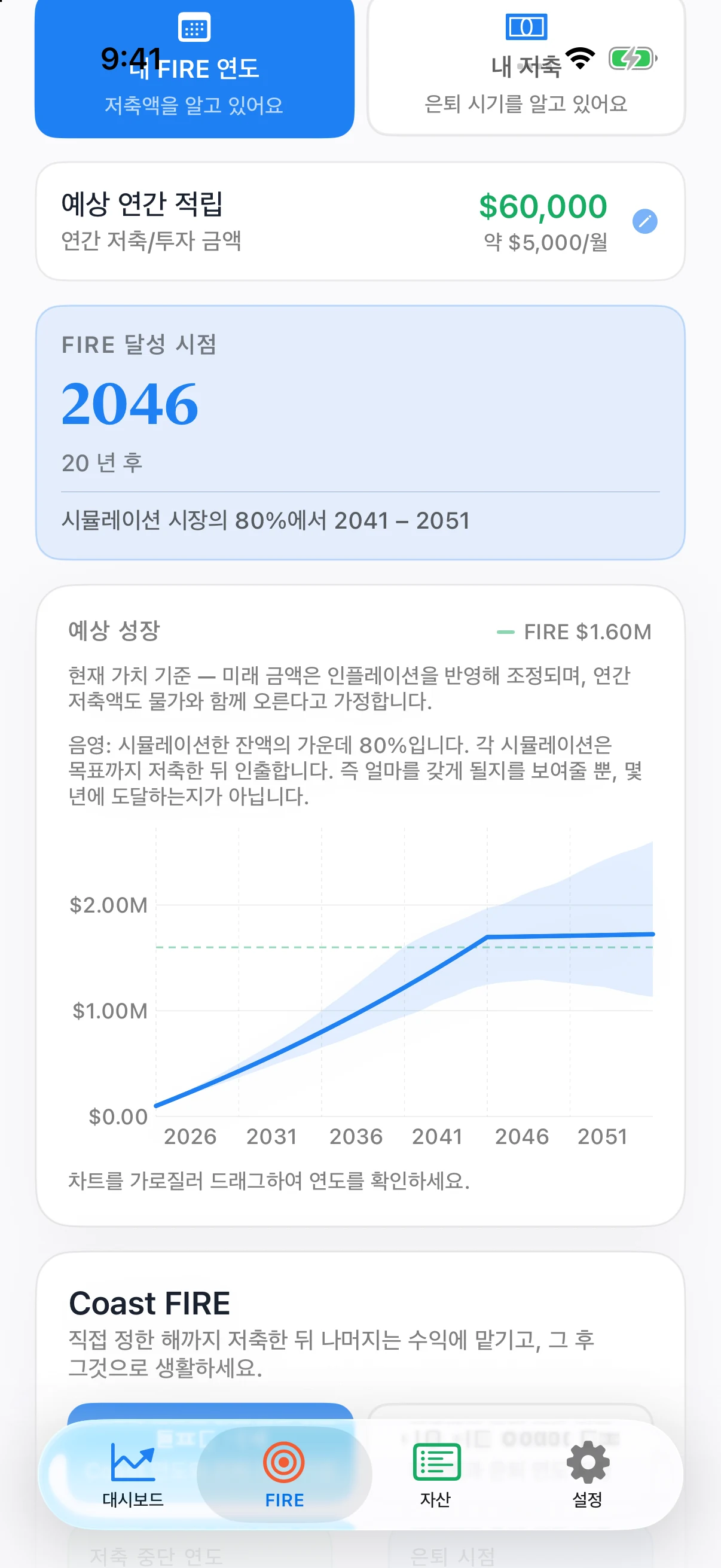 별도로 계산한 변동성 없는 실선과 몬테카를로 잔액 범위의 음영을 표시한 Coastful Pro 차트.