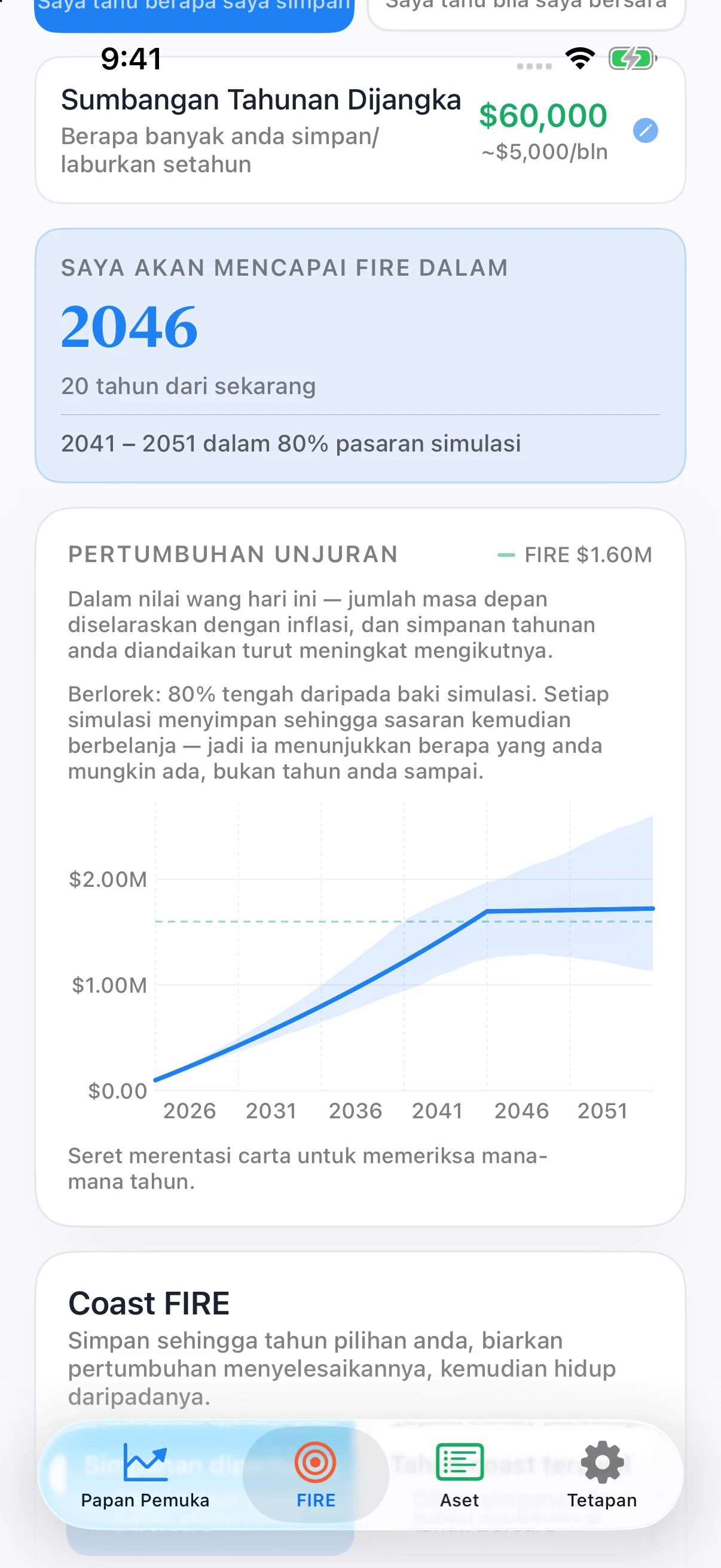 Unjuran FIRE Coastful Pro dengan jadual persaraan dan julat Monte Carlo berlorek