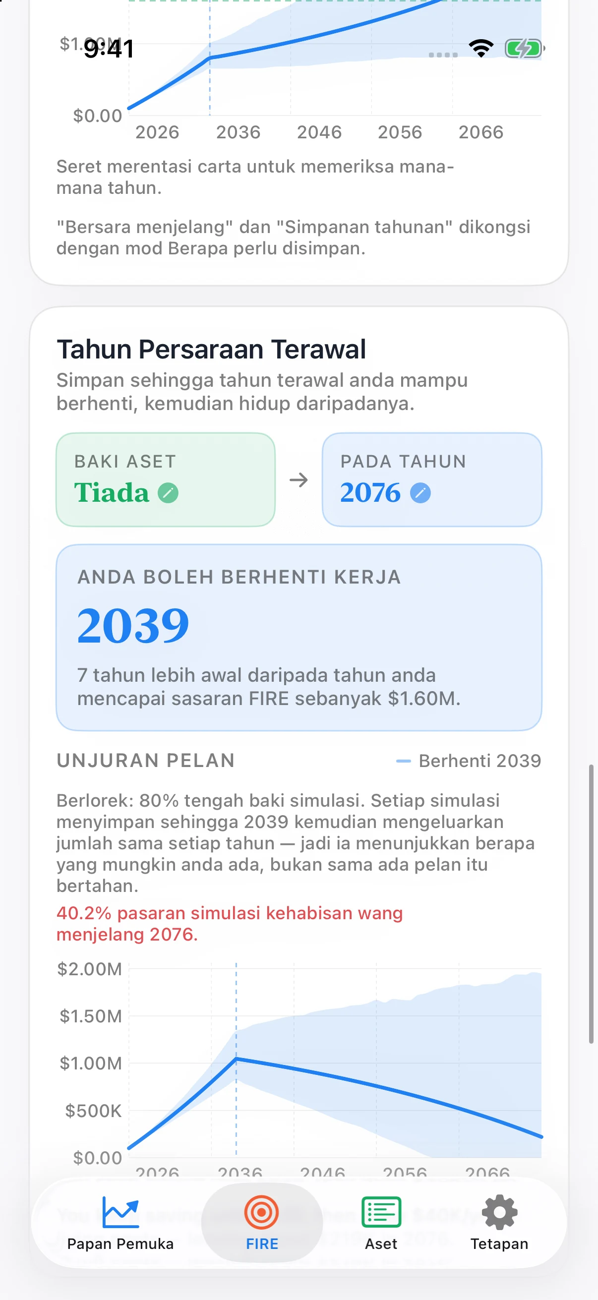 Pelan perbelanjaan persaraan Coastful Pro dengan baki akhir pilihan
