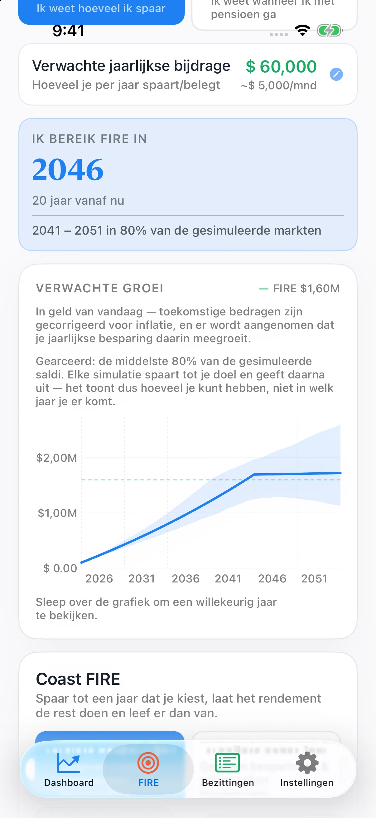 Coastful Pro-projectie van FIRE met een pensioentijdlijn en een gearceerd Monte Carlo-bereik