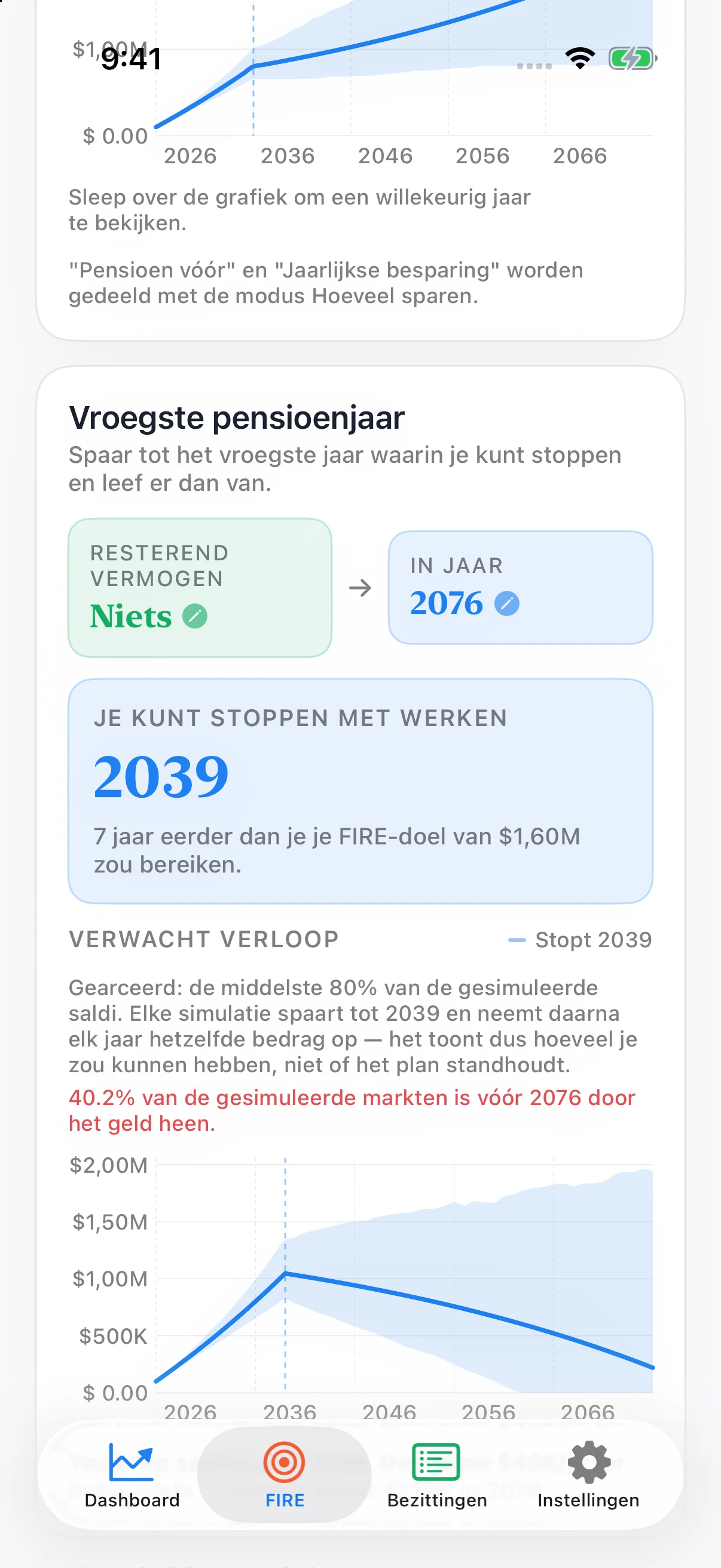 Coastful Pro-uitgavenplan voor je pensioen met een gekozen eindsaldo