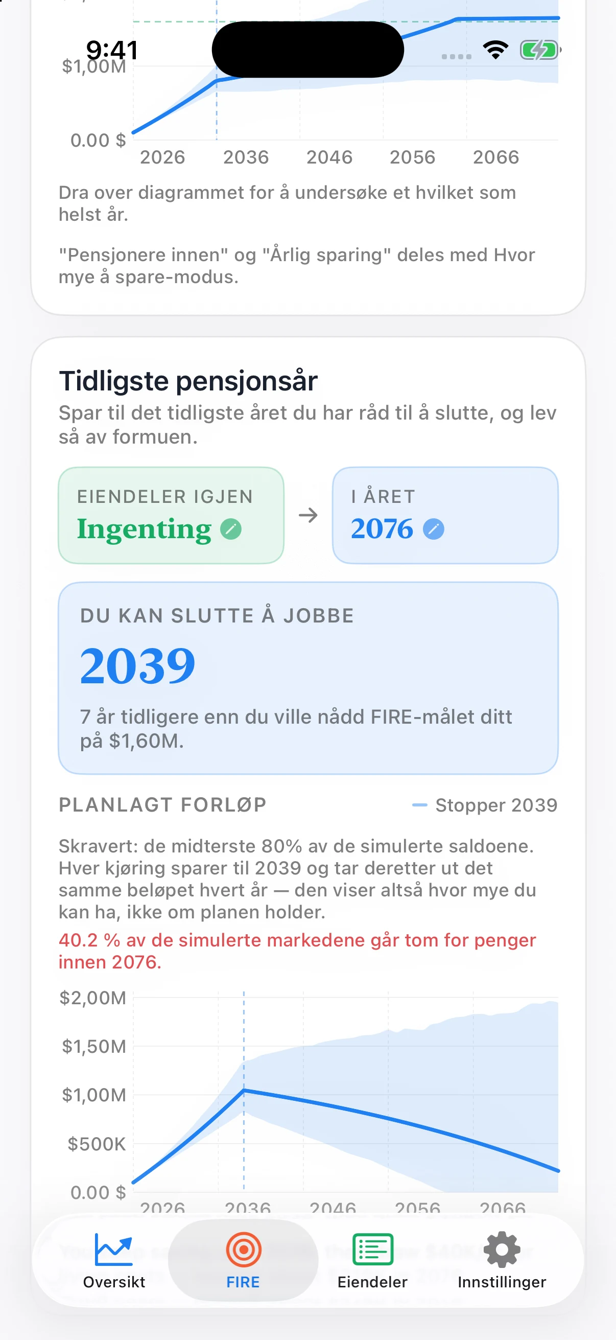 Pensjonsforbrukplan med valgt endelig balanse