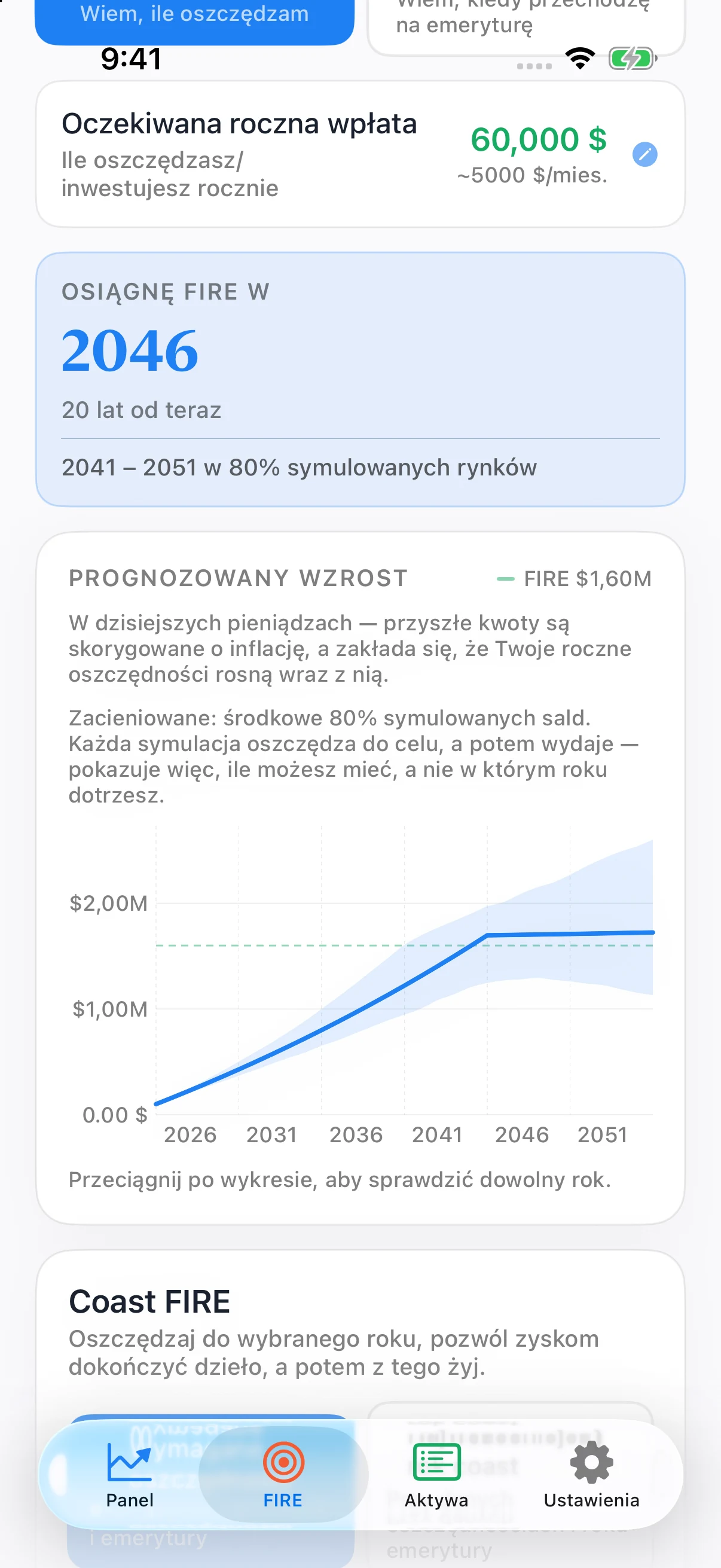 Wykres Coastful Pro z osobno obliczoną linią stałego zwrotu bez zmienności i zacienionym przedziałem wartości z symulacji Monte Carlo.