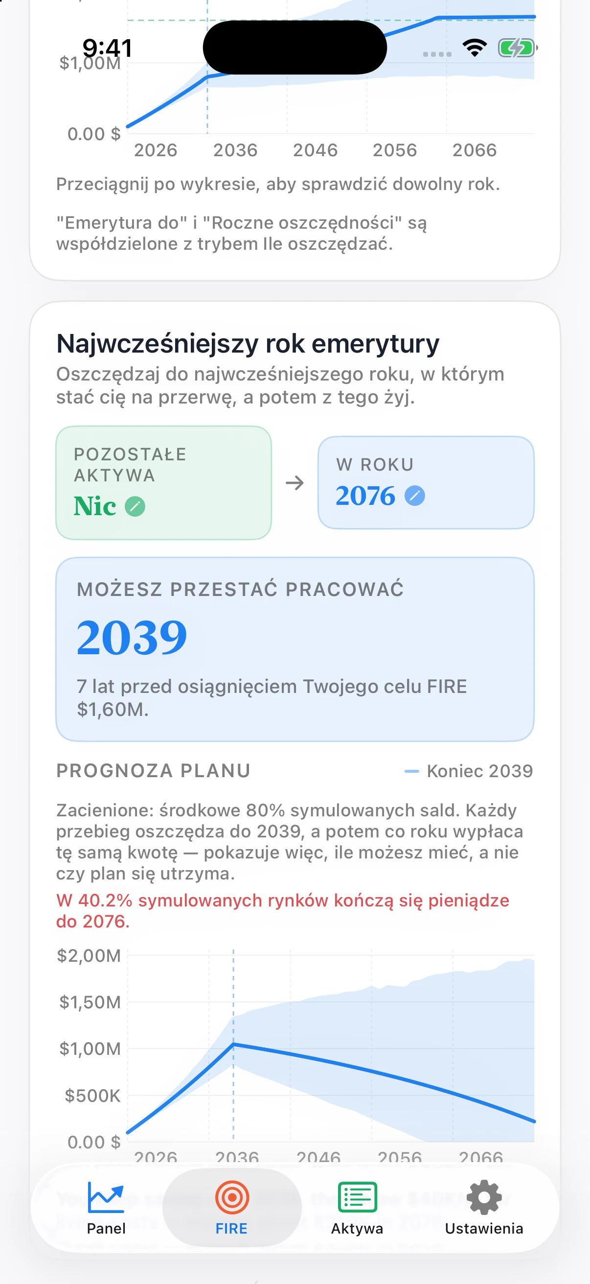Plan wykorzystania kapitału w Coastful Pro z wybranym saldem końcowym
