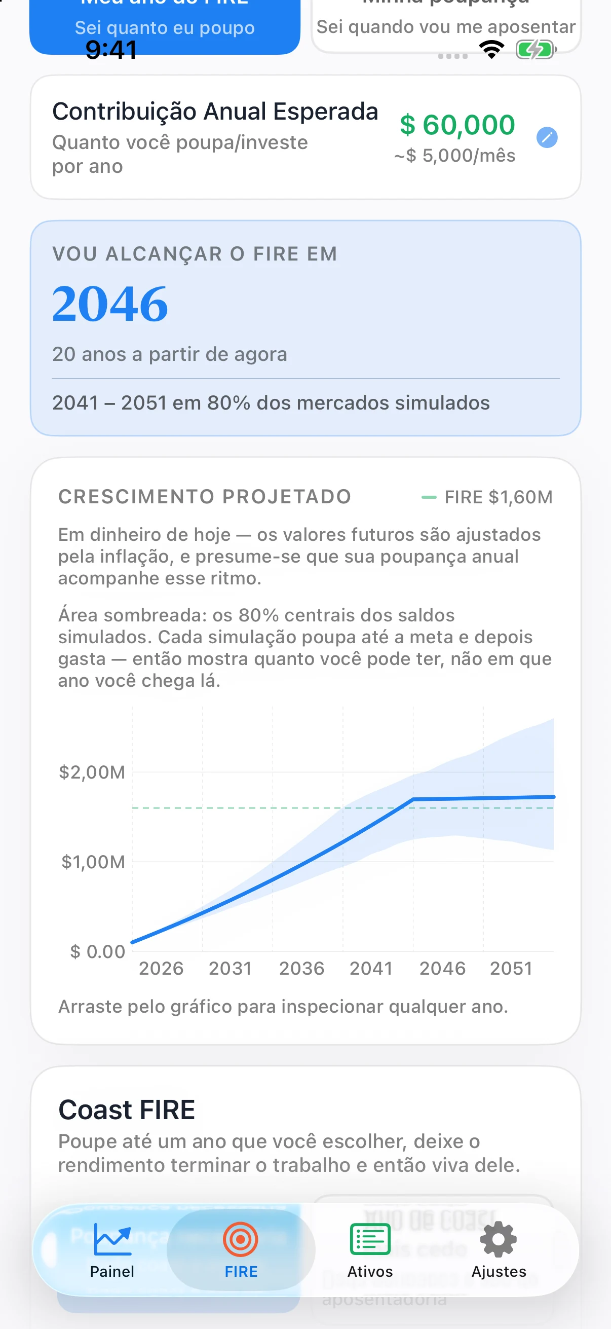 Projeção do Coastful Pro de independência financeira com uma linha de tempo de aposentadoria e uma faixa sombreada de simulação de Monte Carlo