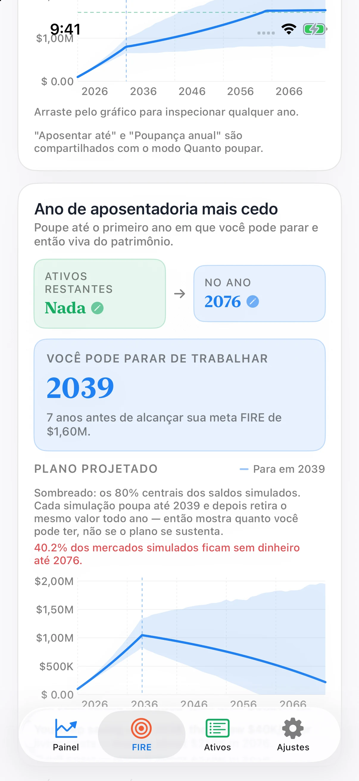 Plano de despesas na aposentadoria do Coastful Pro com saldo final escolhido