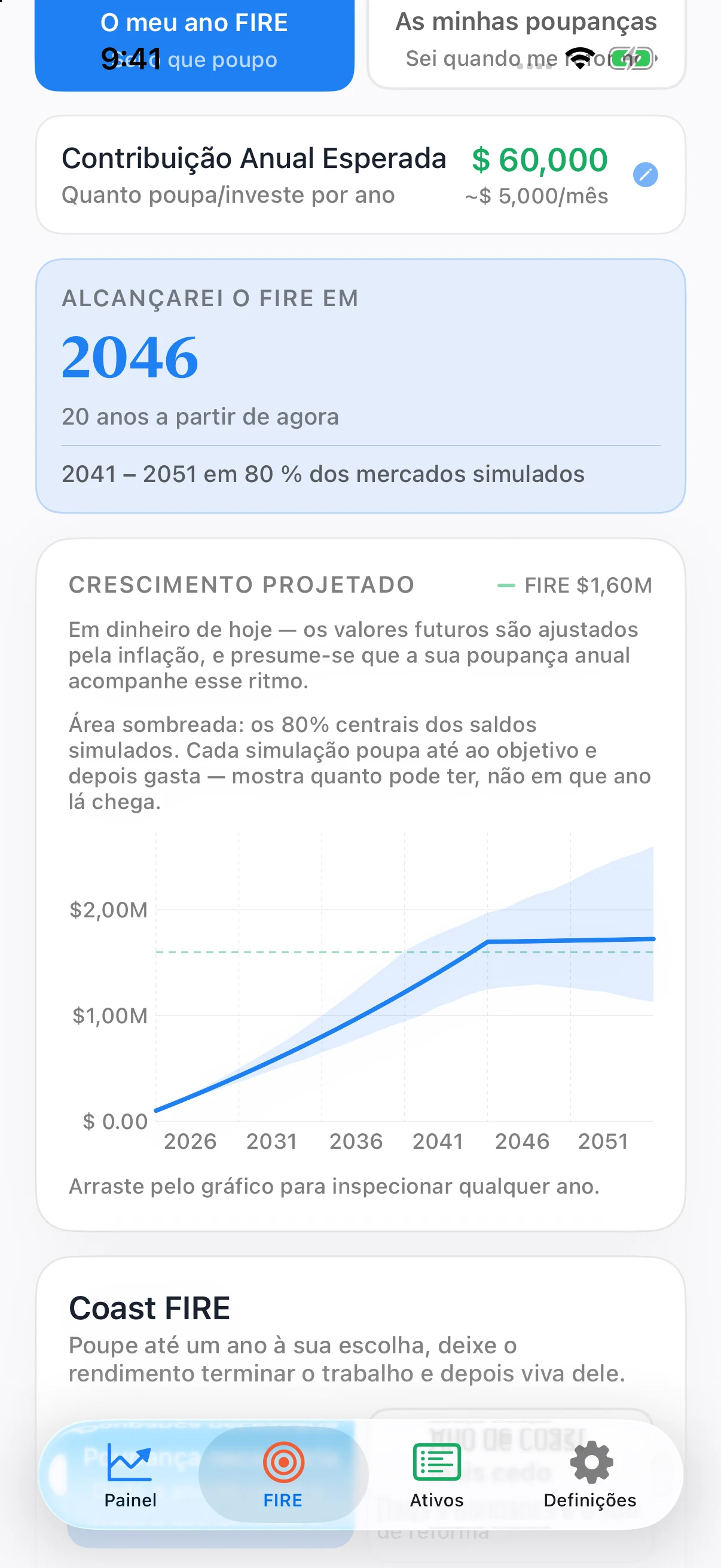 Projeção do Coastful Pro de independência financeira com uma linha de tempo de reforma e uma faixa sombreada de simulação de Monte Carlo