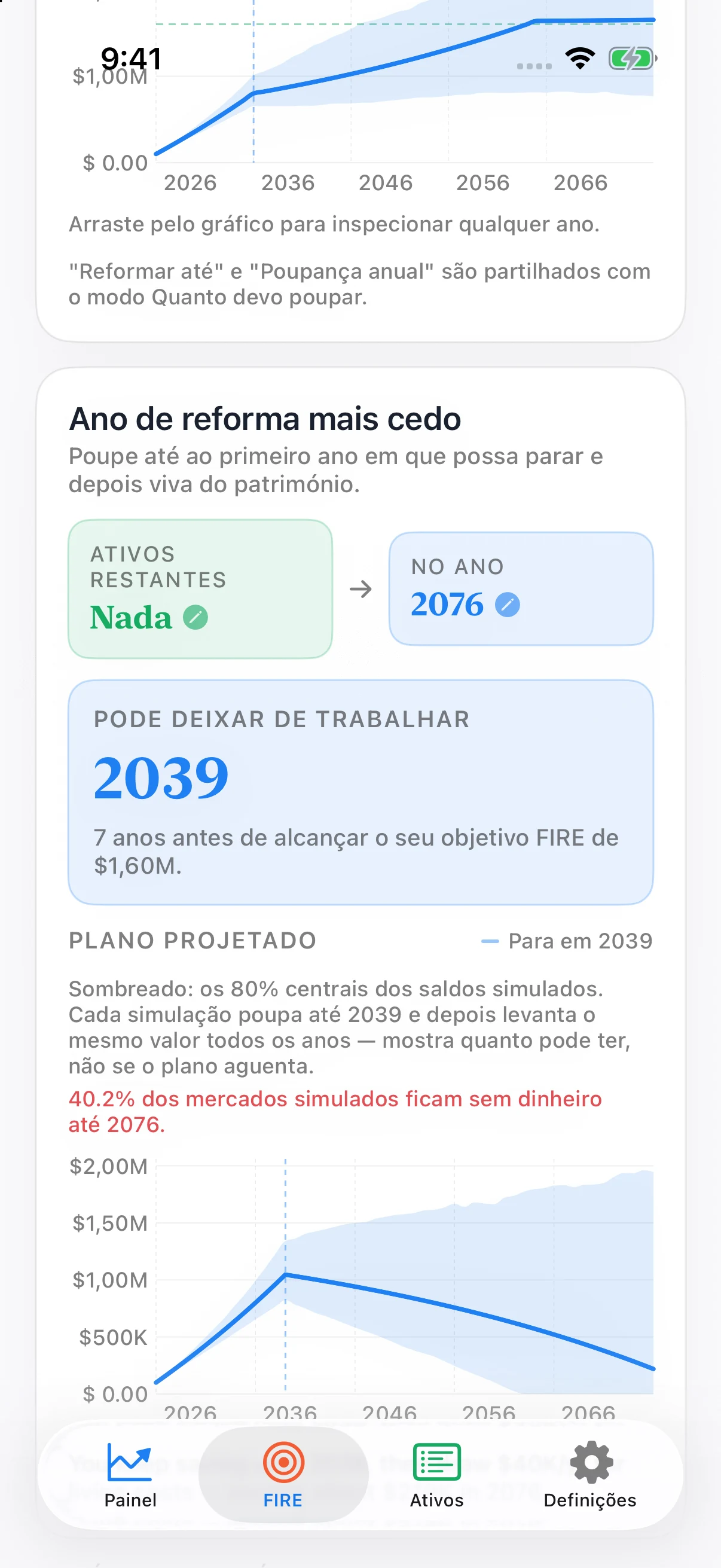 Plano de despesas na reforma do Coastful Pro com saldo final escolhido