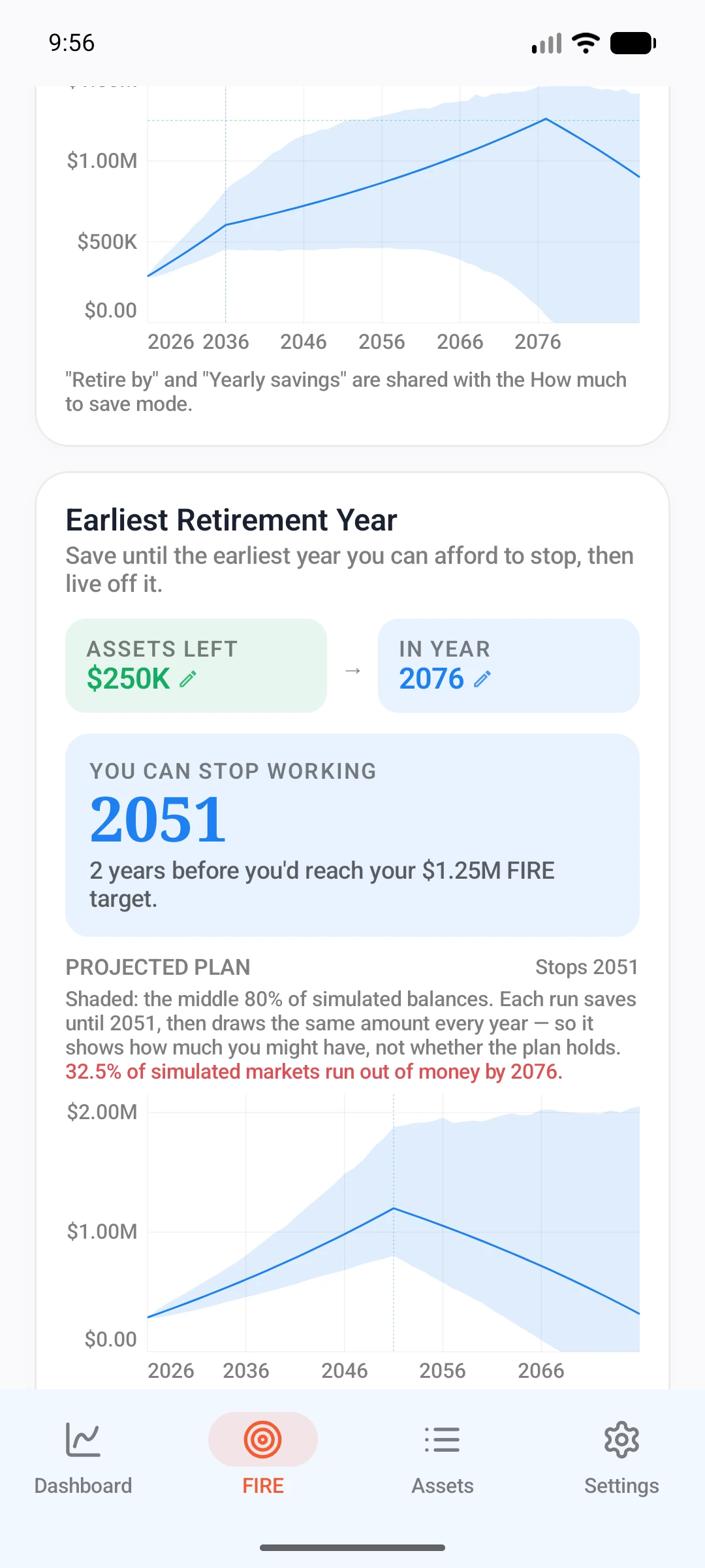 Coastful Pro retirement spending plan with a chosen end balance