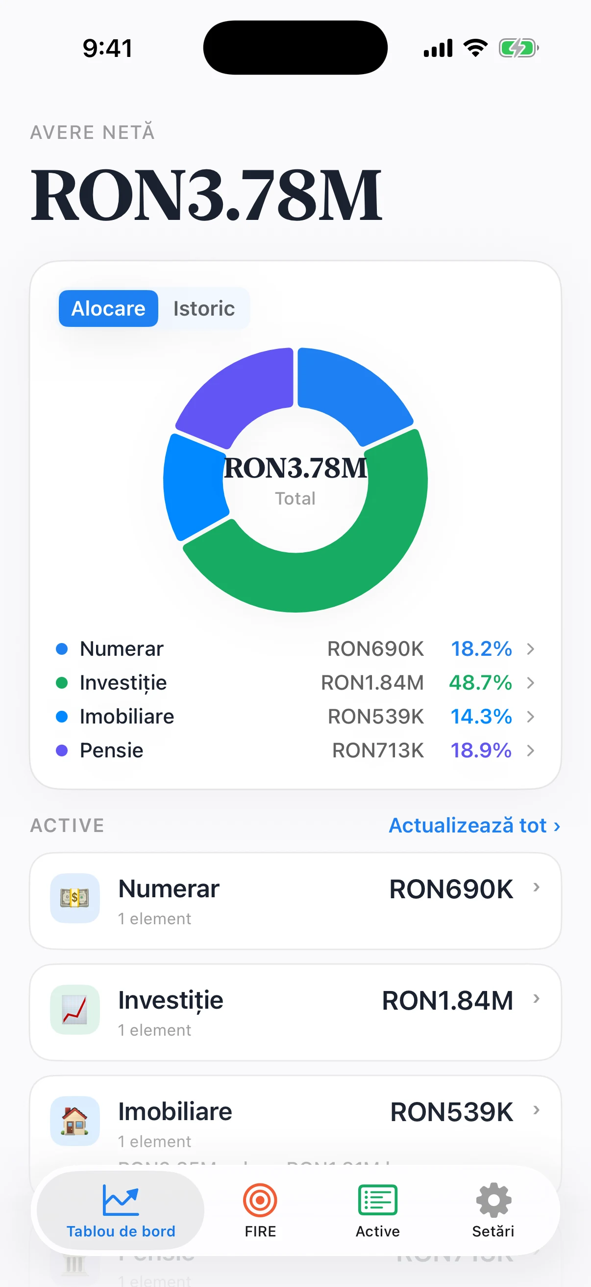 Panou Coastful Pro cu averea netă, valori, distribuția portofoliului și actualizări ale activelor