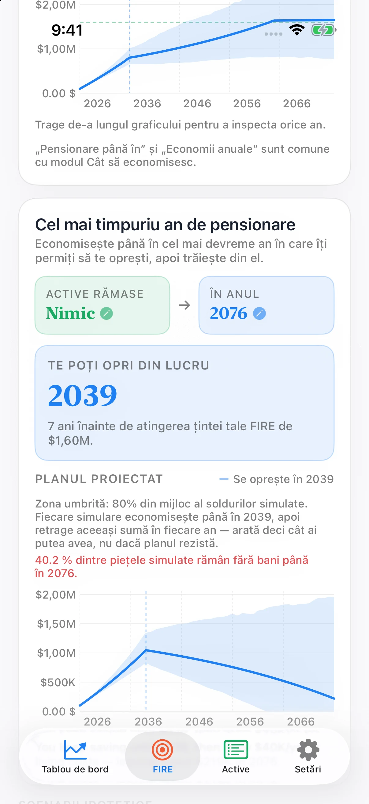 Plan Coastful Pro de utilizare a capitalului cu sold final ales