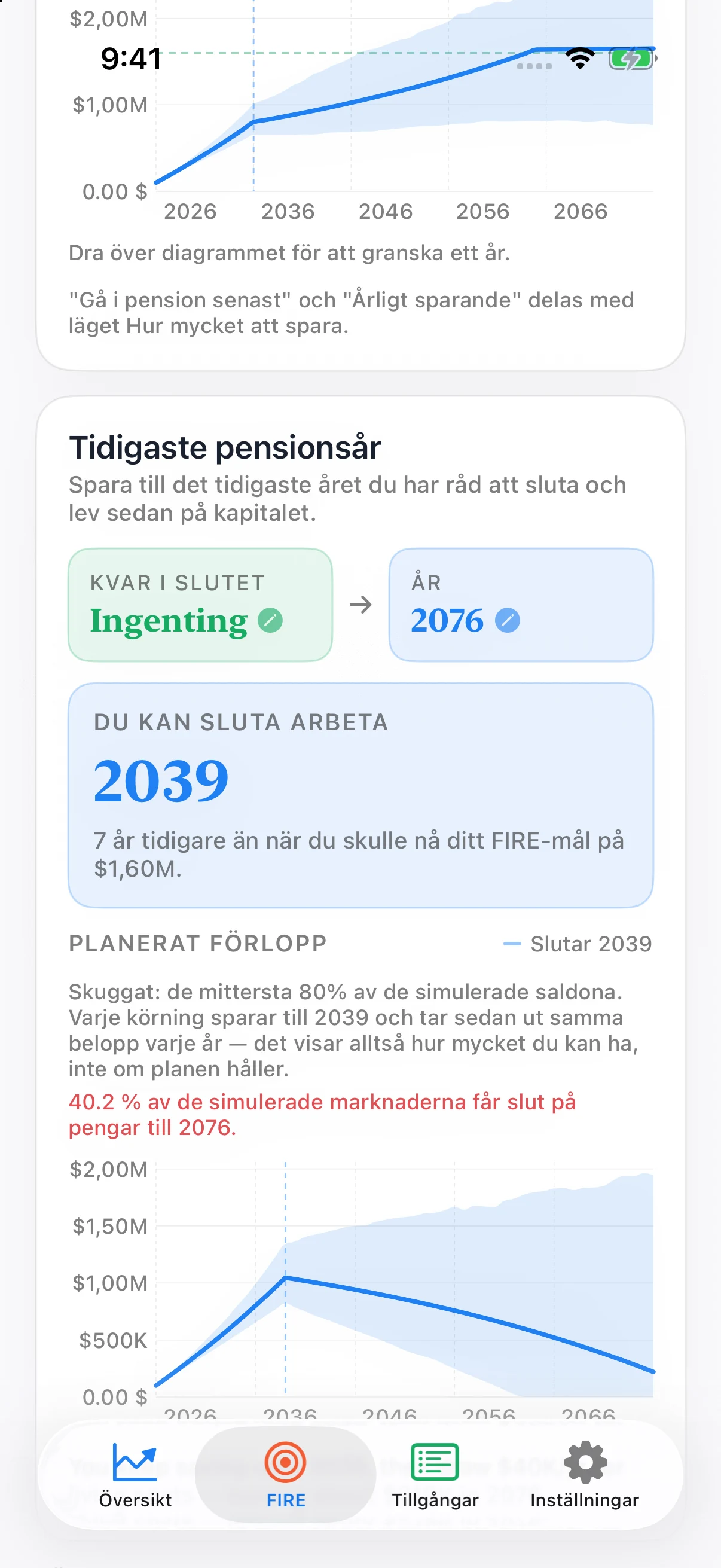 Uttagsplan i Coastful Pro med valt slutvärde