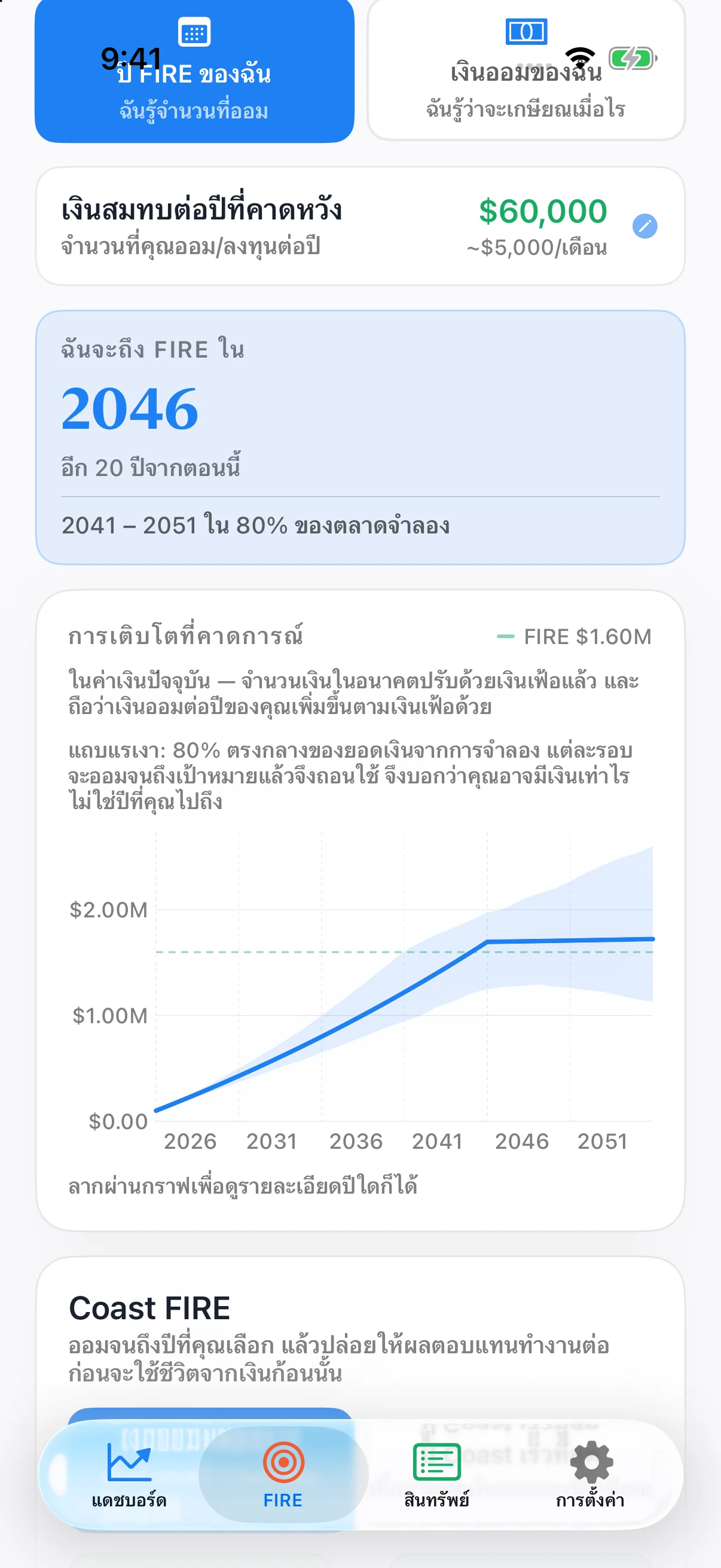 ประมาณการ FIRE ใน Coastful Pro พร้อมแผนเกษียณและช่วง Monte Carlo แบบแรเงา