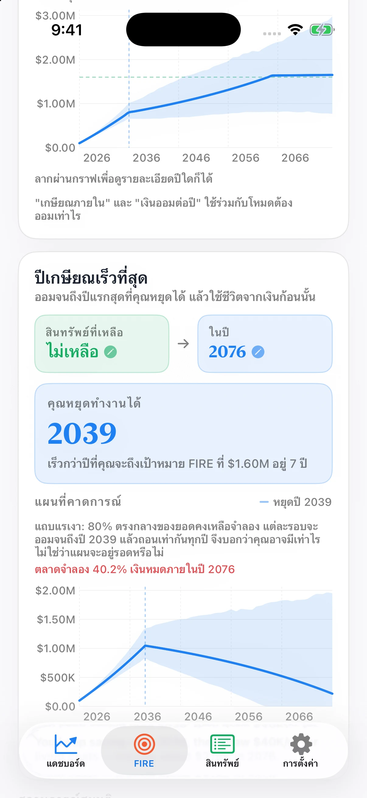 แผนใช้เงินหลังเกษียณ Coastful Pro พร้อมยอดปลายทางที่เลือก