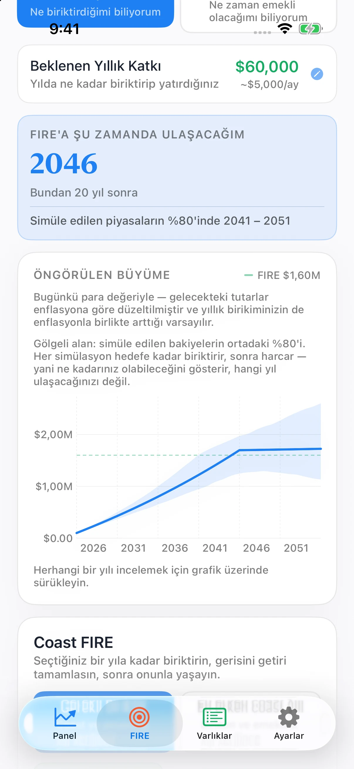 Ayrı hesaplanan, oynaklık içermeyen sabit getiri çizgisi ve Monte Carlo simülasyonlarından gölgeli değer aralığıyla Coastful Pro grafiği.