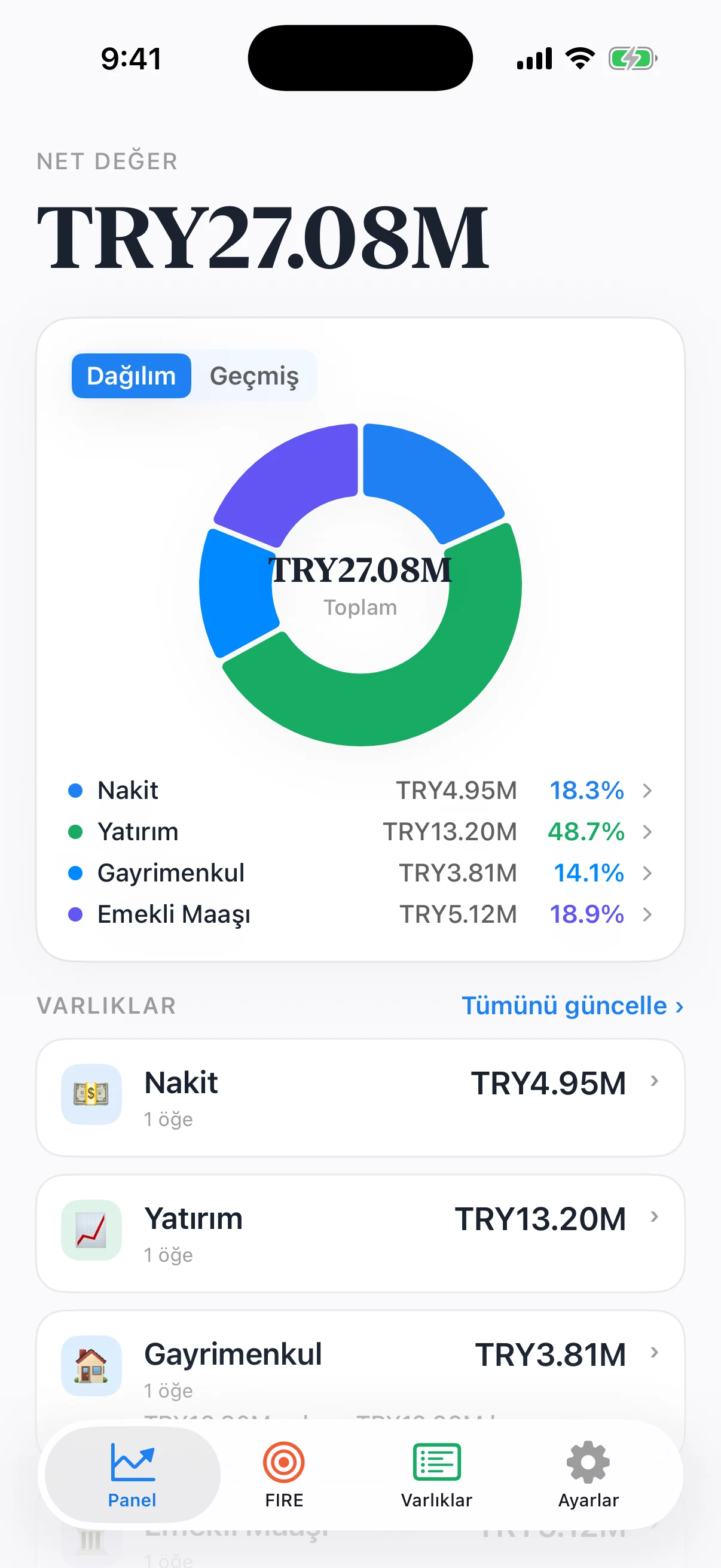 Değerler, portföy dağılımı ve varlık güncellemeleri gösteren Coastful Pro net varlık paneli