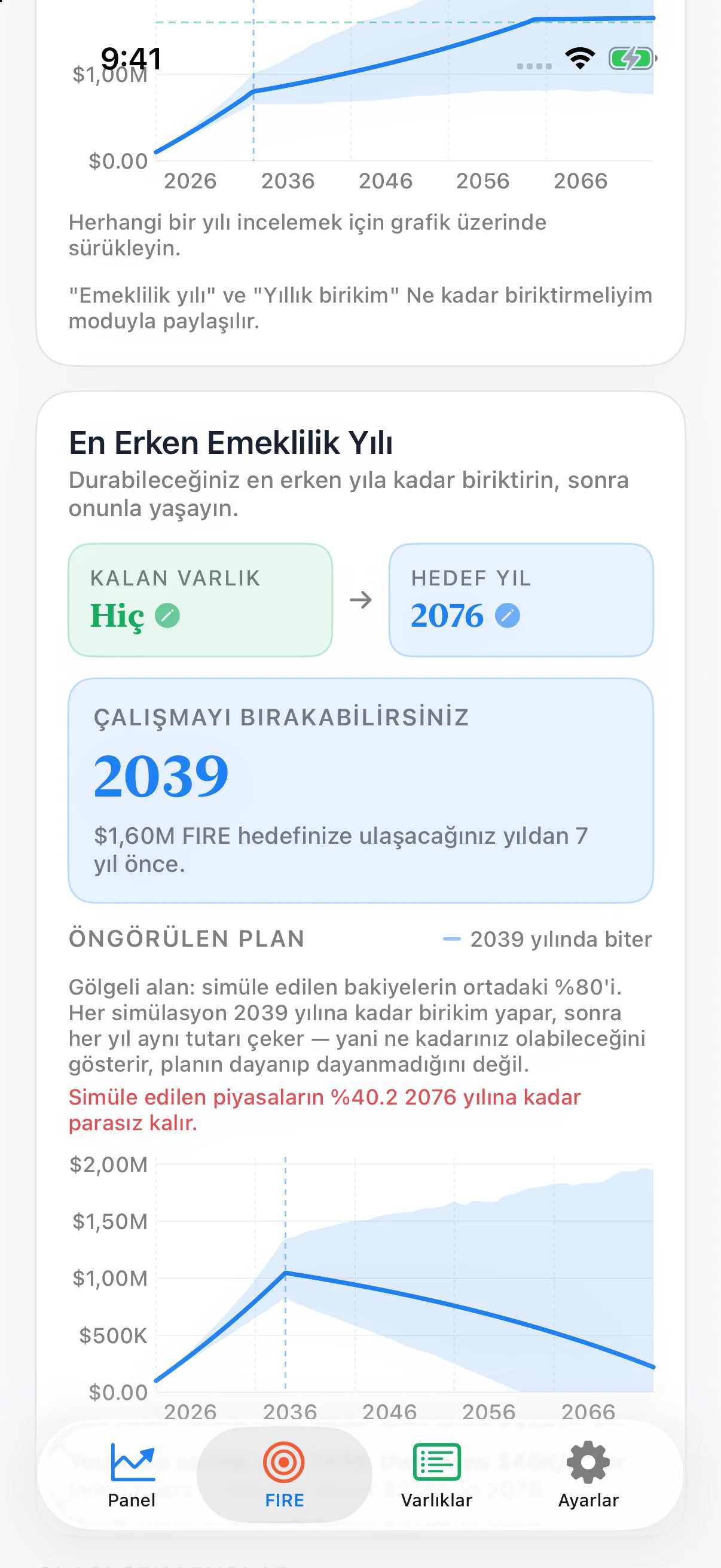 Seçilen son bakiyeyle Coastful Pro emeklilik harcama planı
