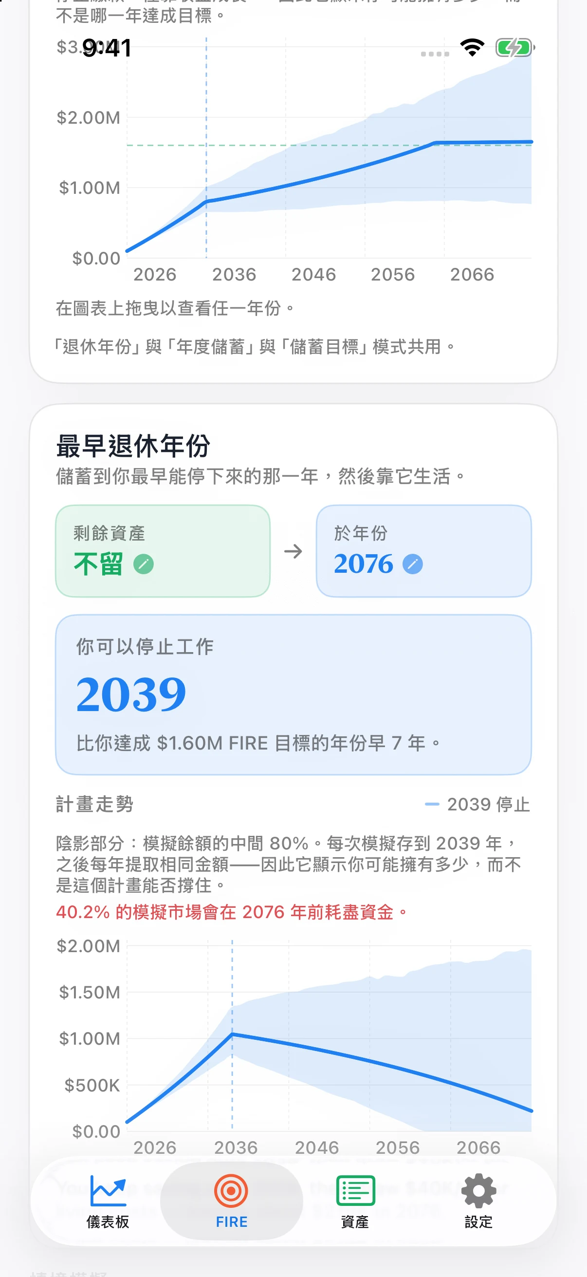 Coastful Pro 退休支出規劃，可選擇期末餘額